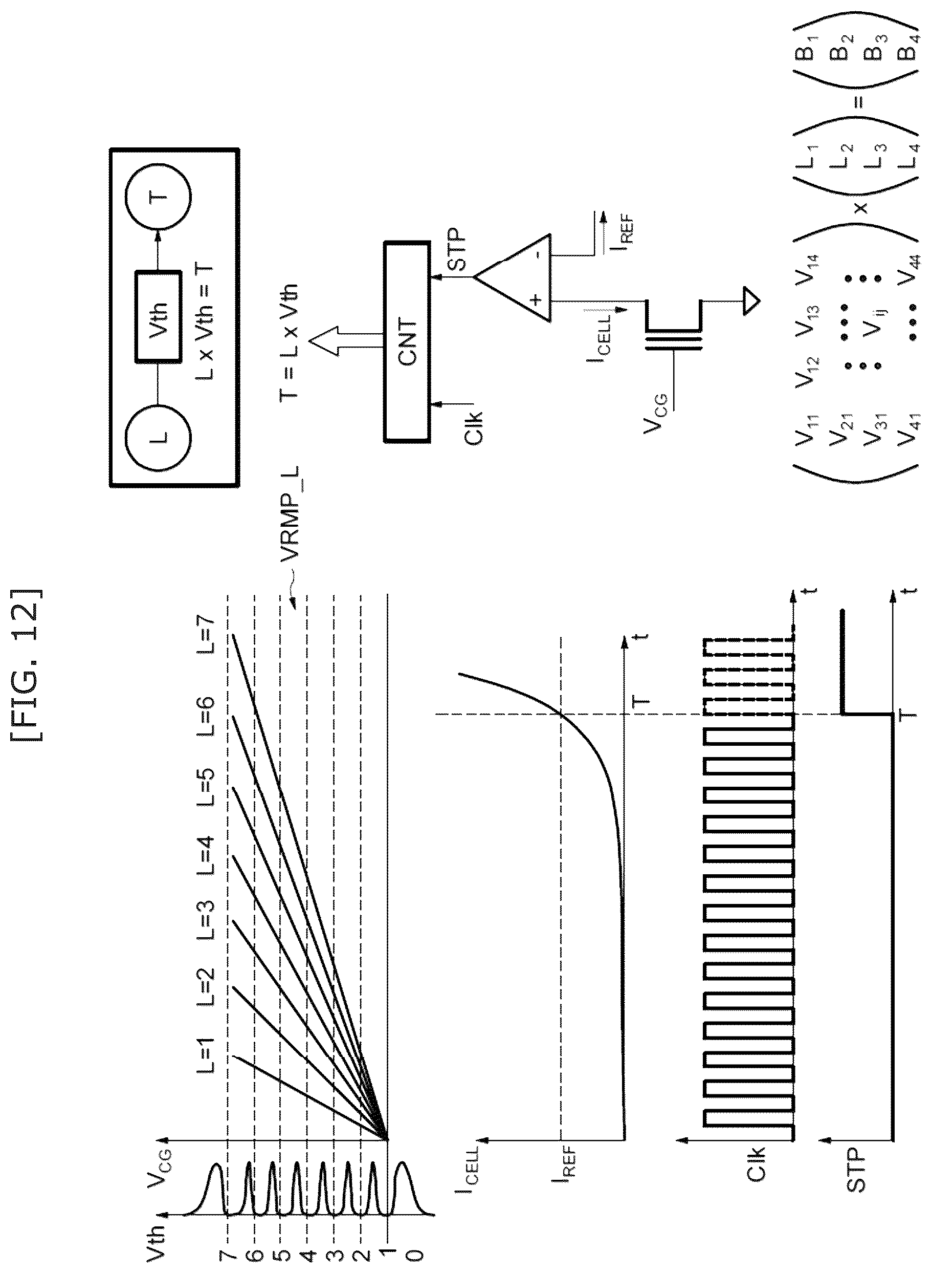 Patent US12174909 Figure 11 – Method and apparatus for convolutional computation based on floating gate NVM array