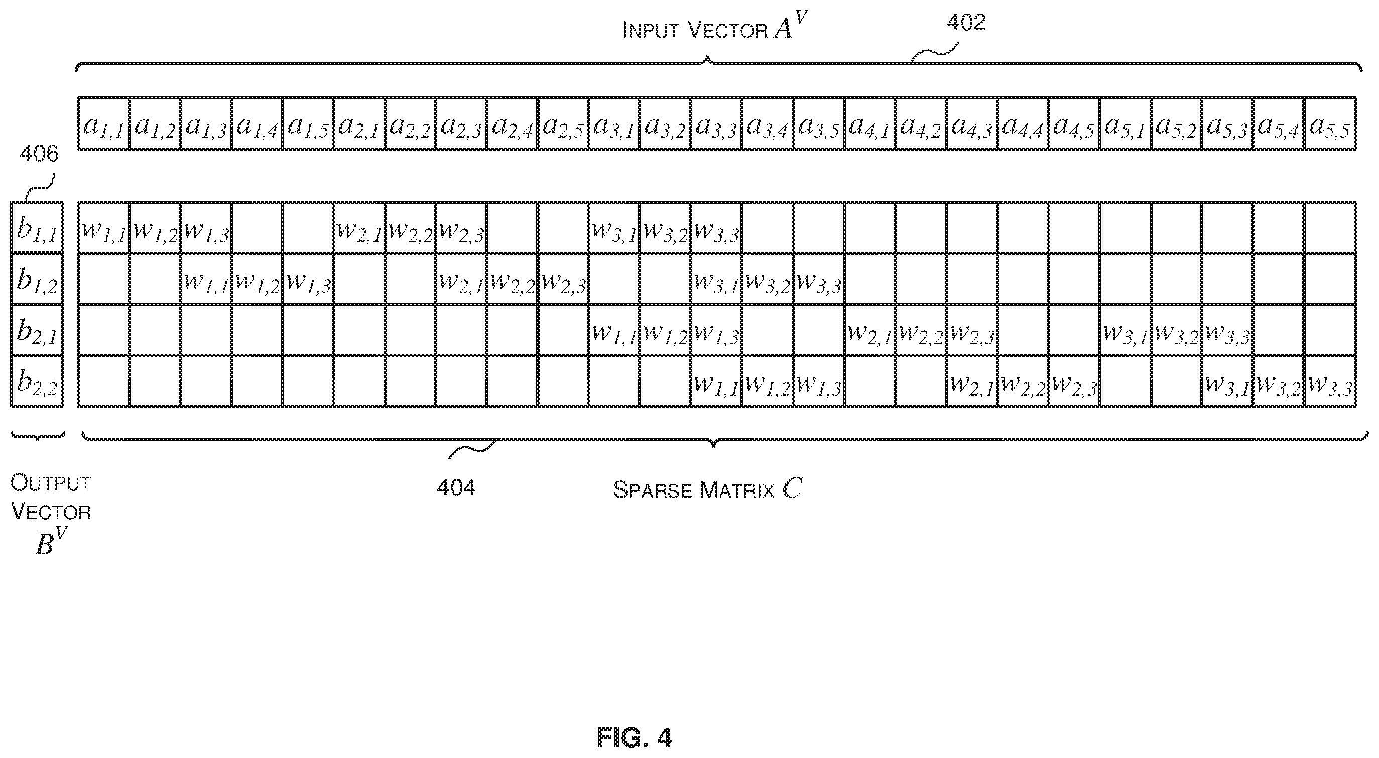 Patent US12174910 Figure 4 – Methods and systems for implementing a convolution transpose layer of a neural network