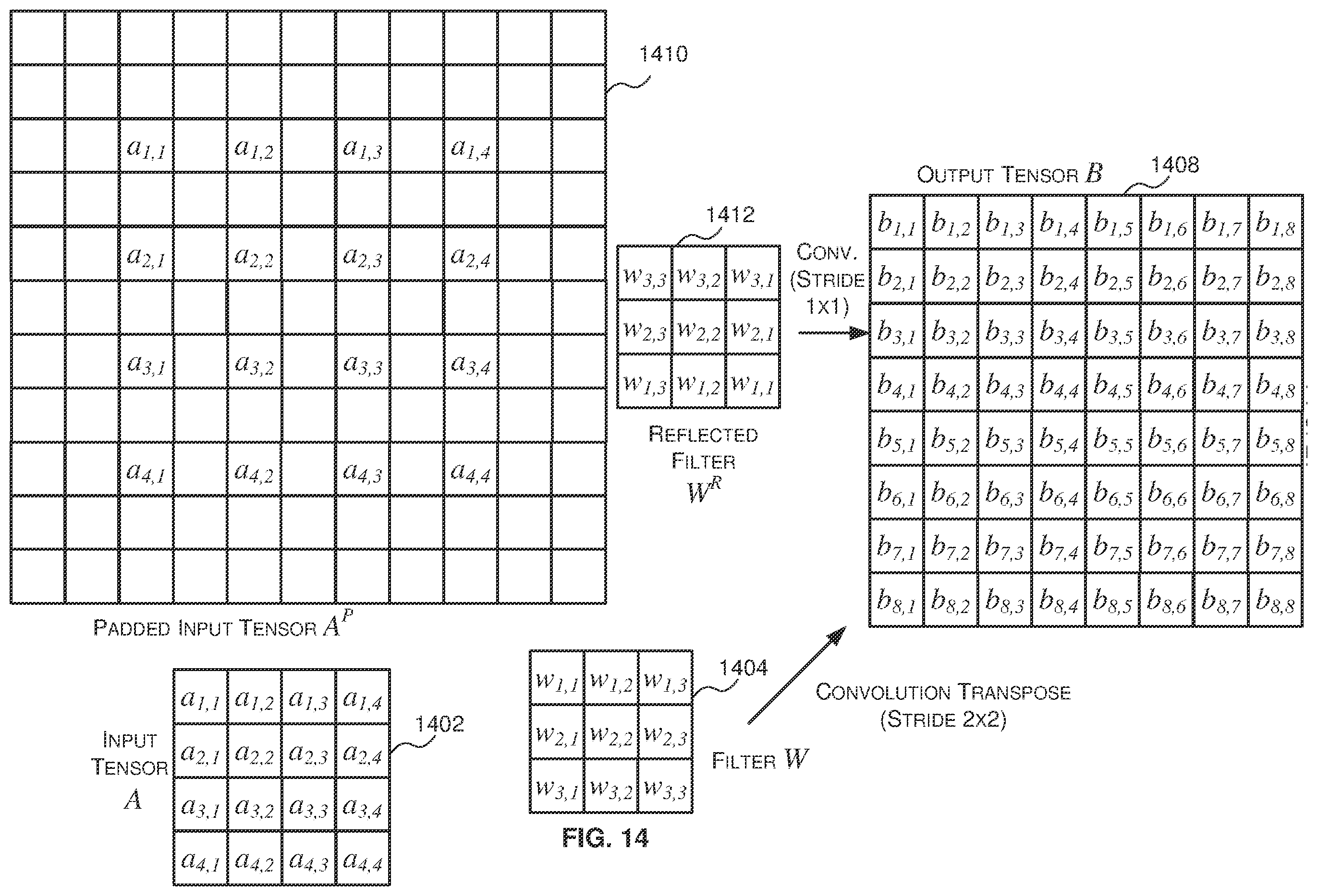 Patent US12174910 Figure 14 – Methods and systems for implementing a convolution transpose layer of a neural network