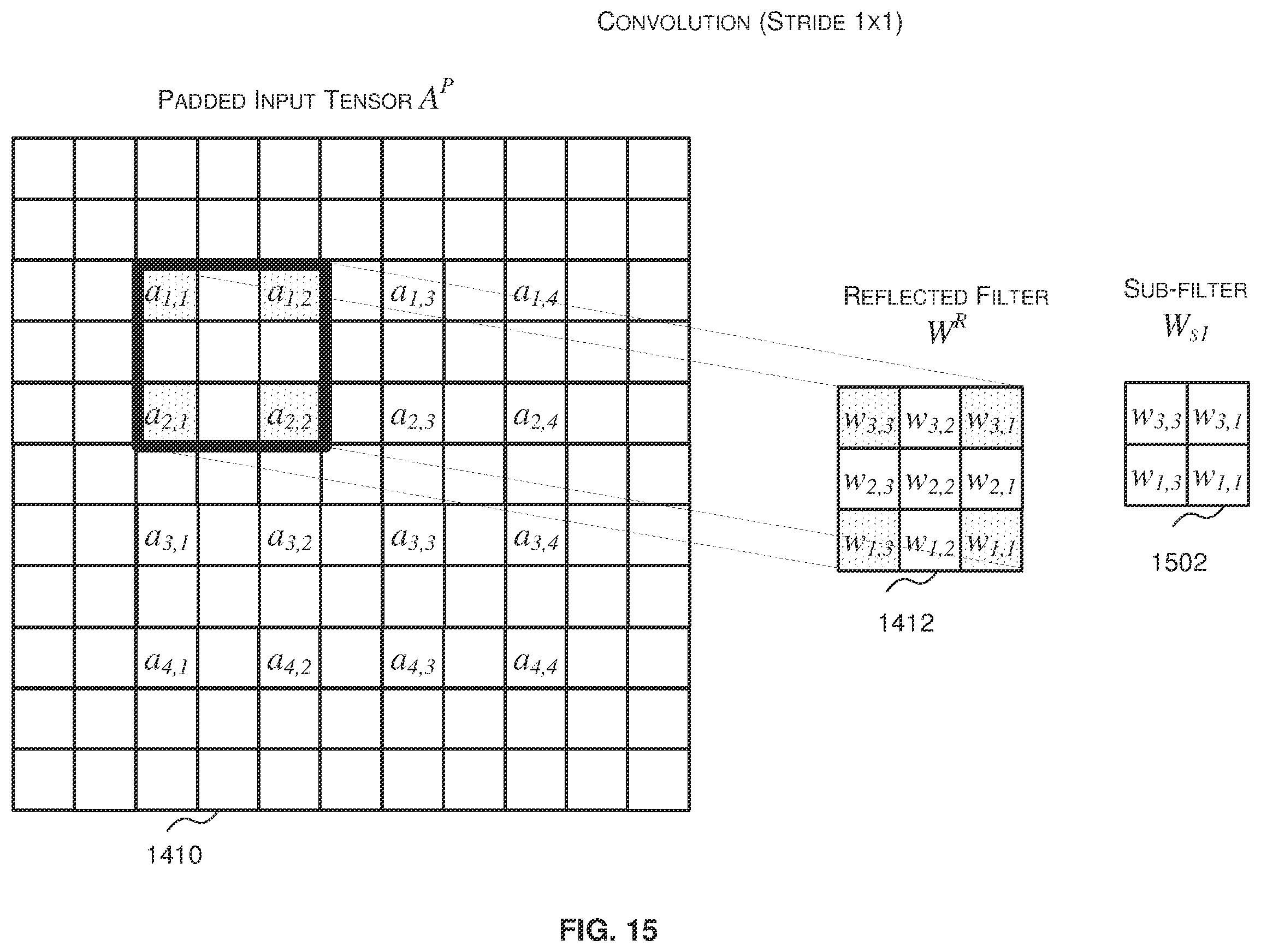Patent US12174910 Figure 15 – Methods and systems for implementing a convolution transpose layer of a neural network