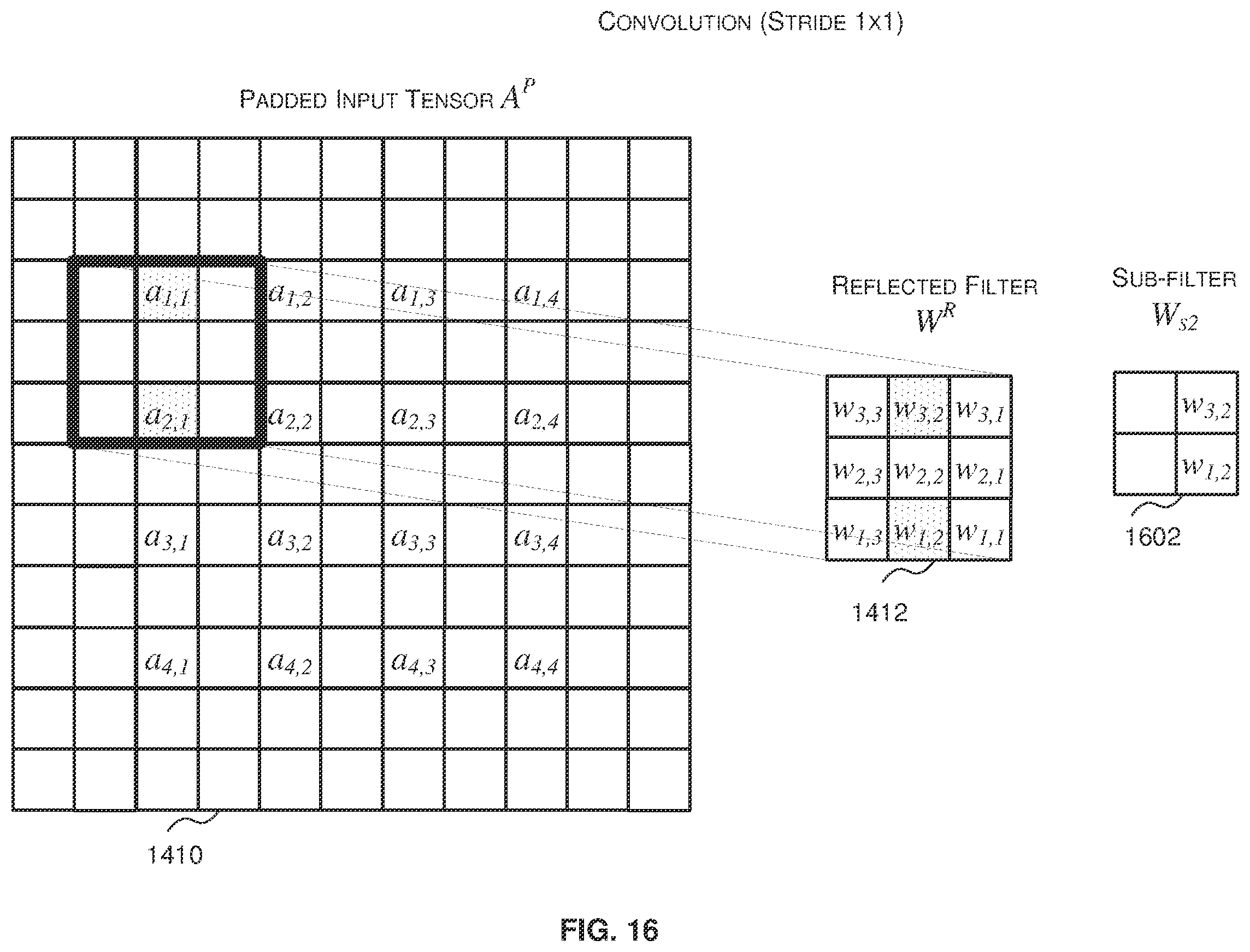 Patent US12174910 Figure 16 – Methods and systems for implementing a convolution transpose layer of a neural network