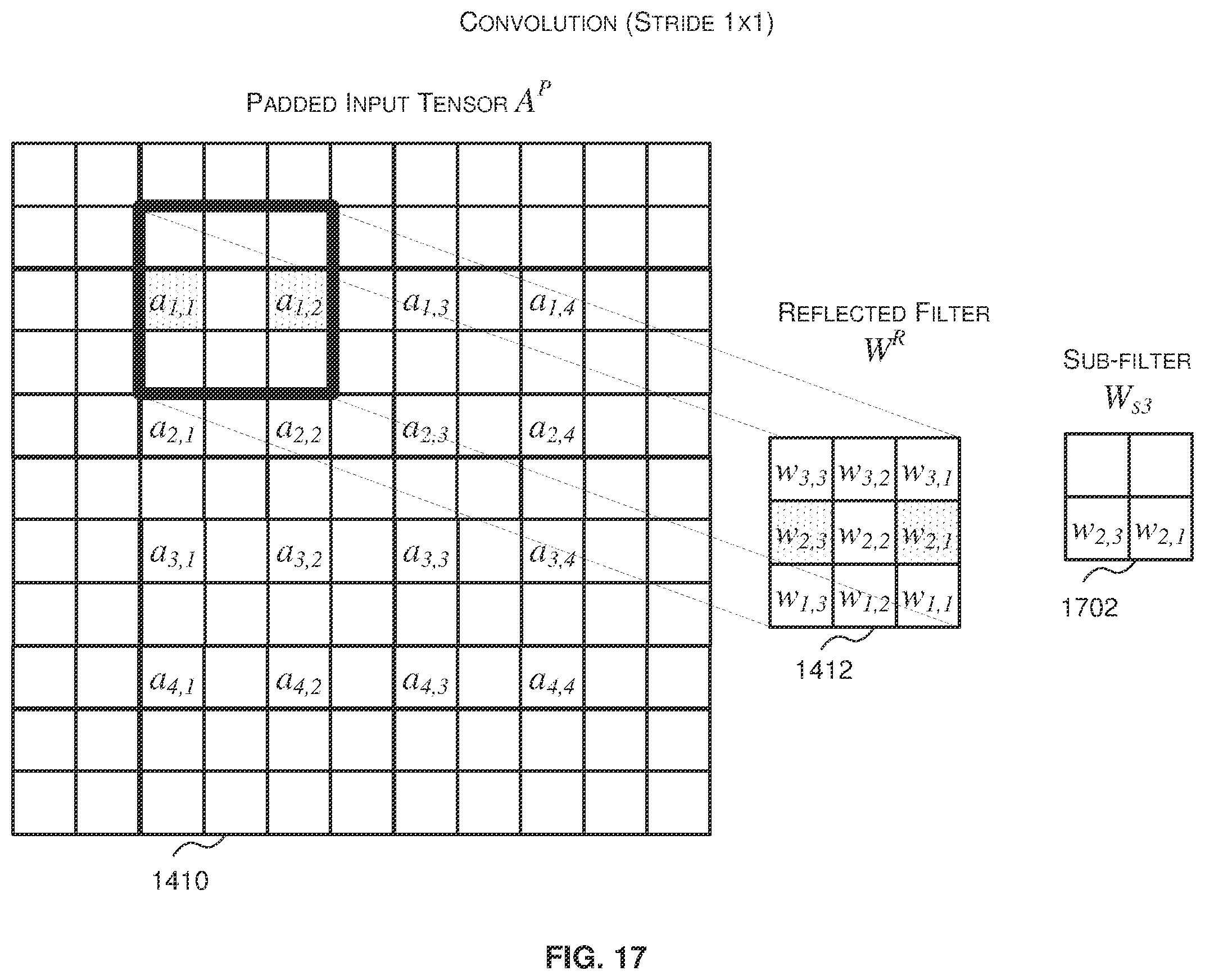 Patent US12174910 Figure 17 – Methods and systems for implementing a convolution transpose layer of a neural network