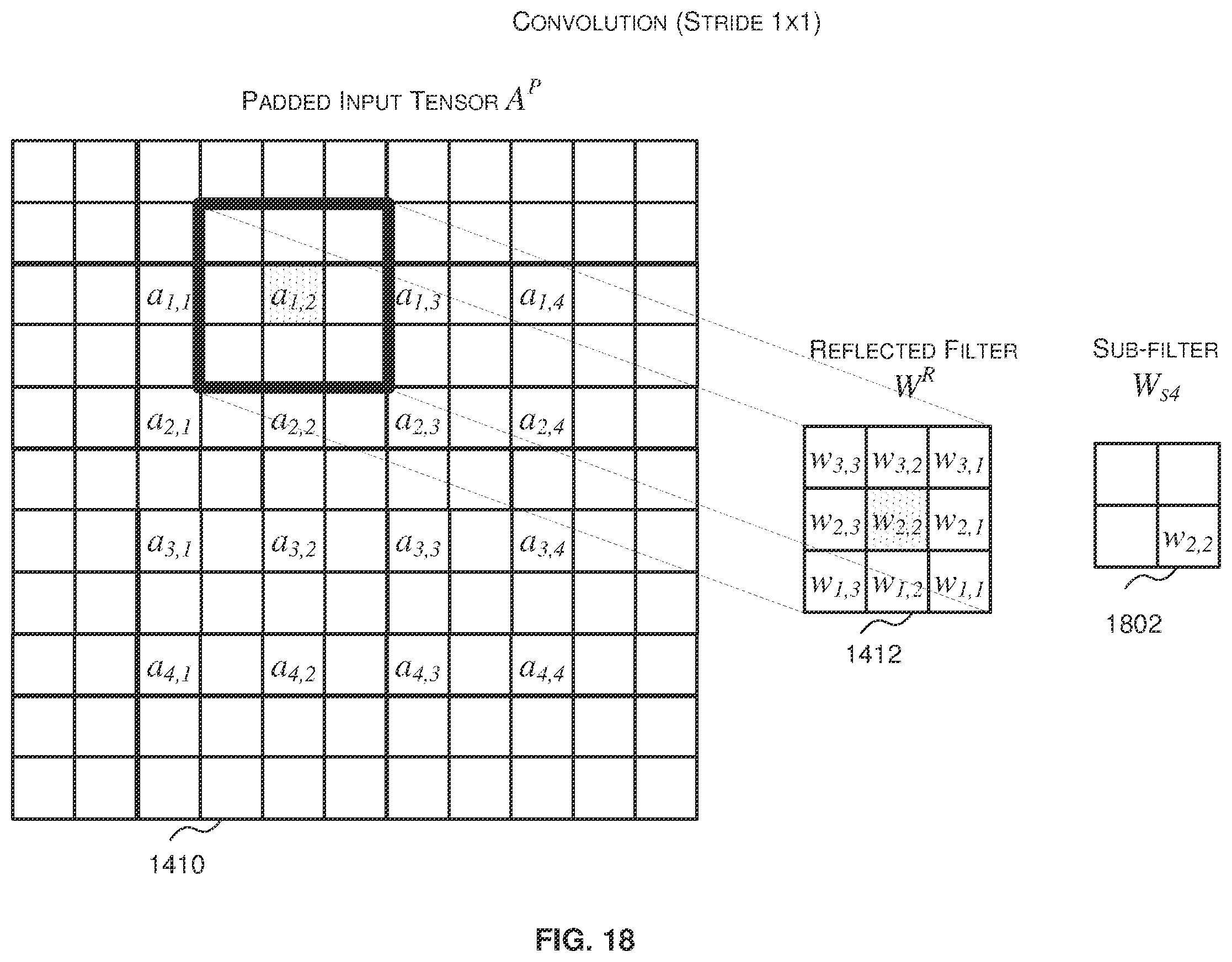Patent US12174910 Figure 18 – Methods and systems for implementing a convolution transpose layer of a neural network