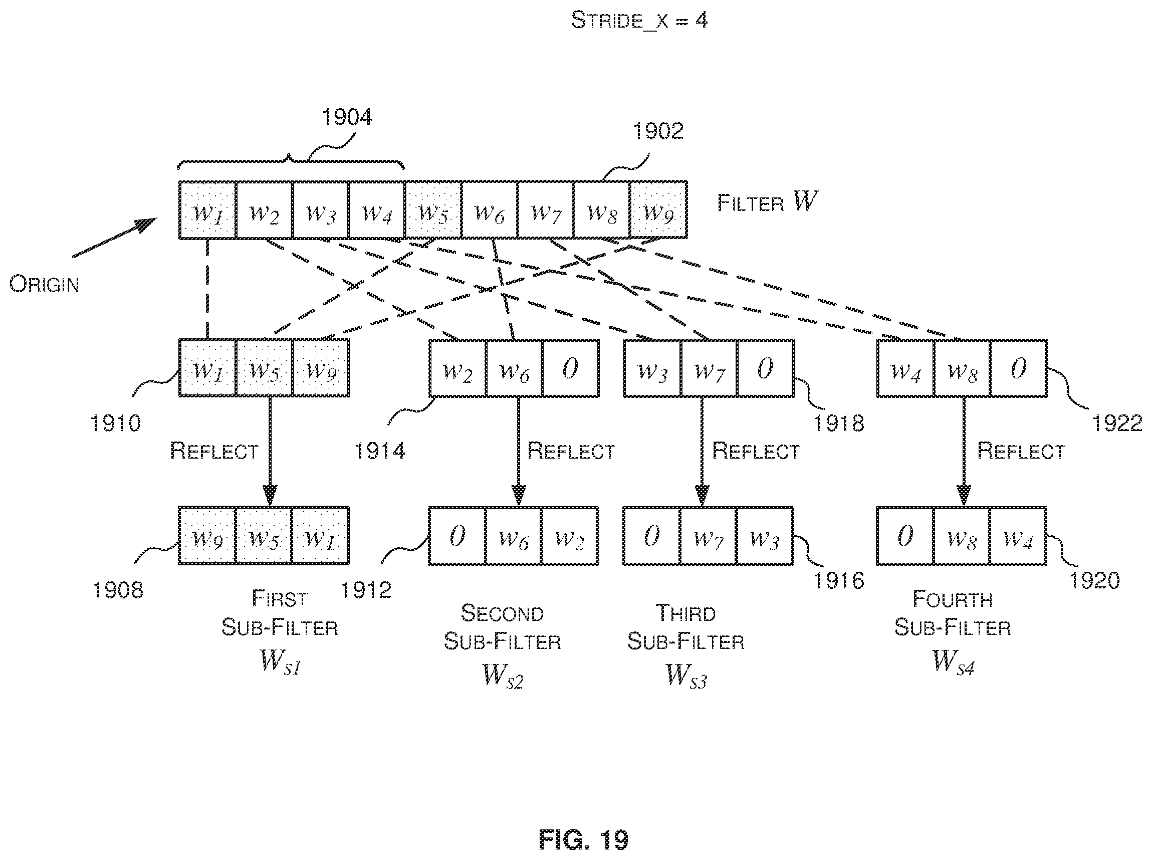 Patent US12174910 Figure 19 – Methods and systems for implementing a convolution transpose layer of a neural network