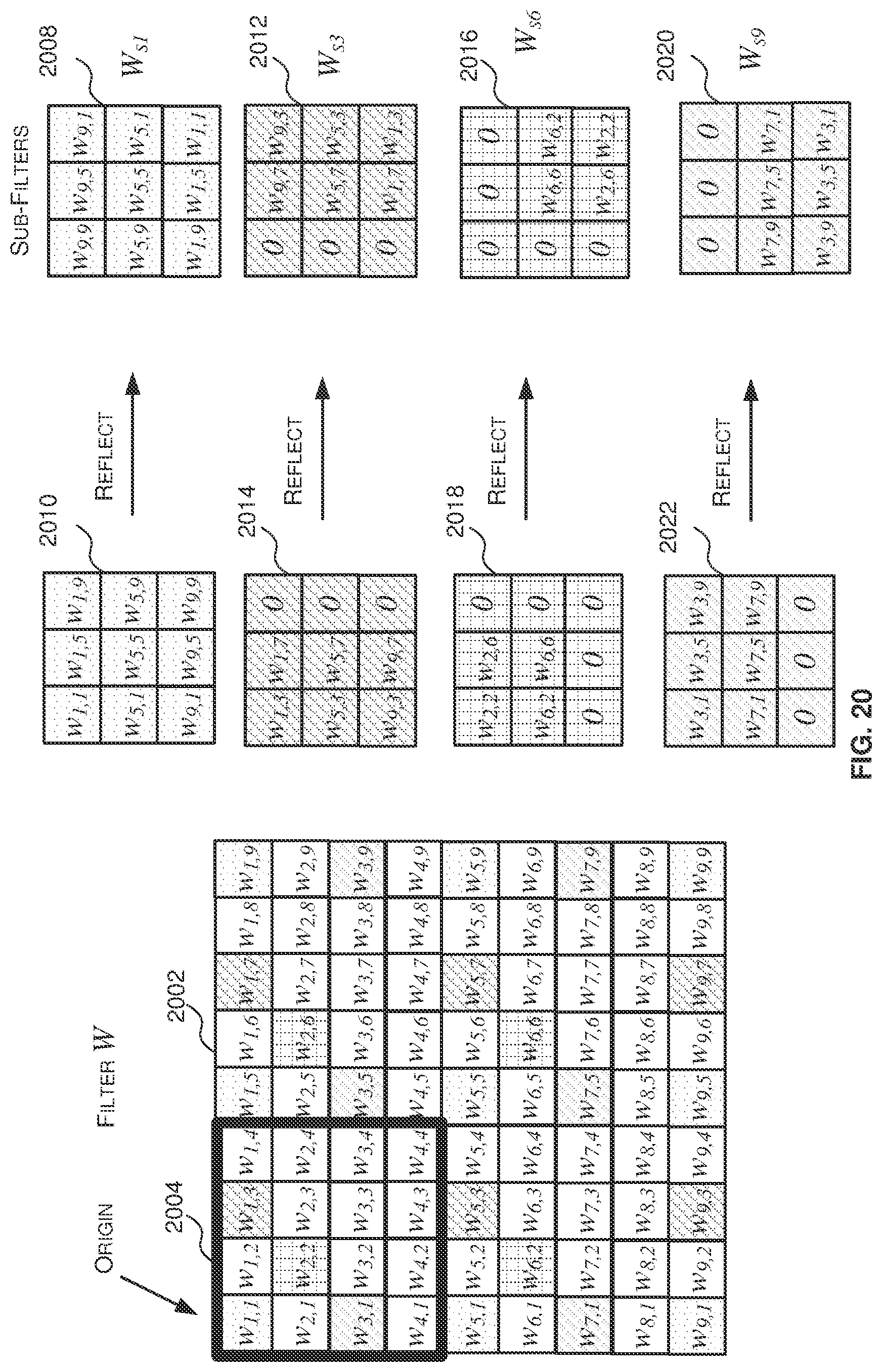 Patent US12174910 Figure 20 – Methods and systems for implementing a convolution transpose layer of a neural network