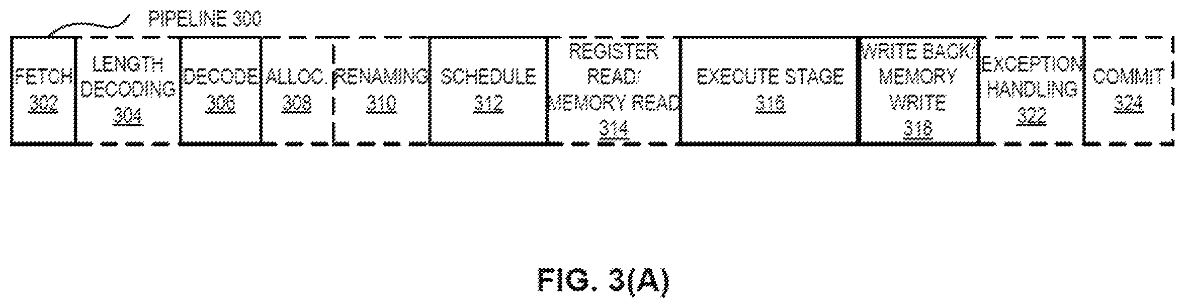Patent US12174911 Figure 3 – Apparatus and method for complex matrix multiplication