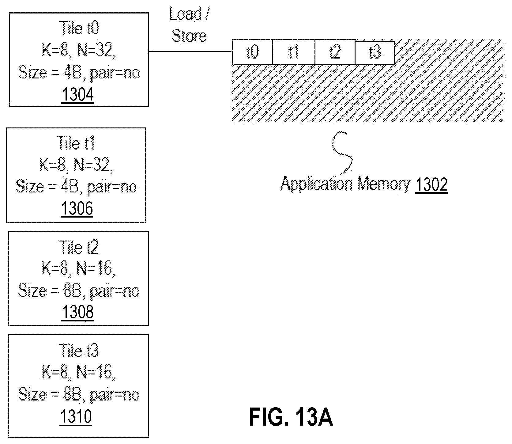 Patent US12174911 Figure 13 – Apparatus and method for complex matrix multiplication