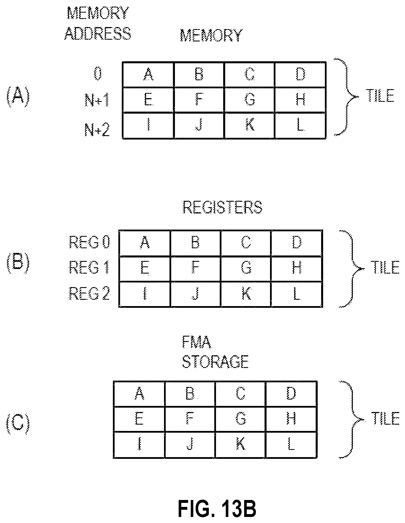 Patent US12174911 Figure 14 – Apparatus and method for complex matrix multiplication