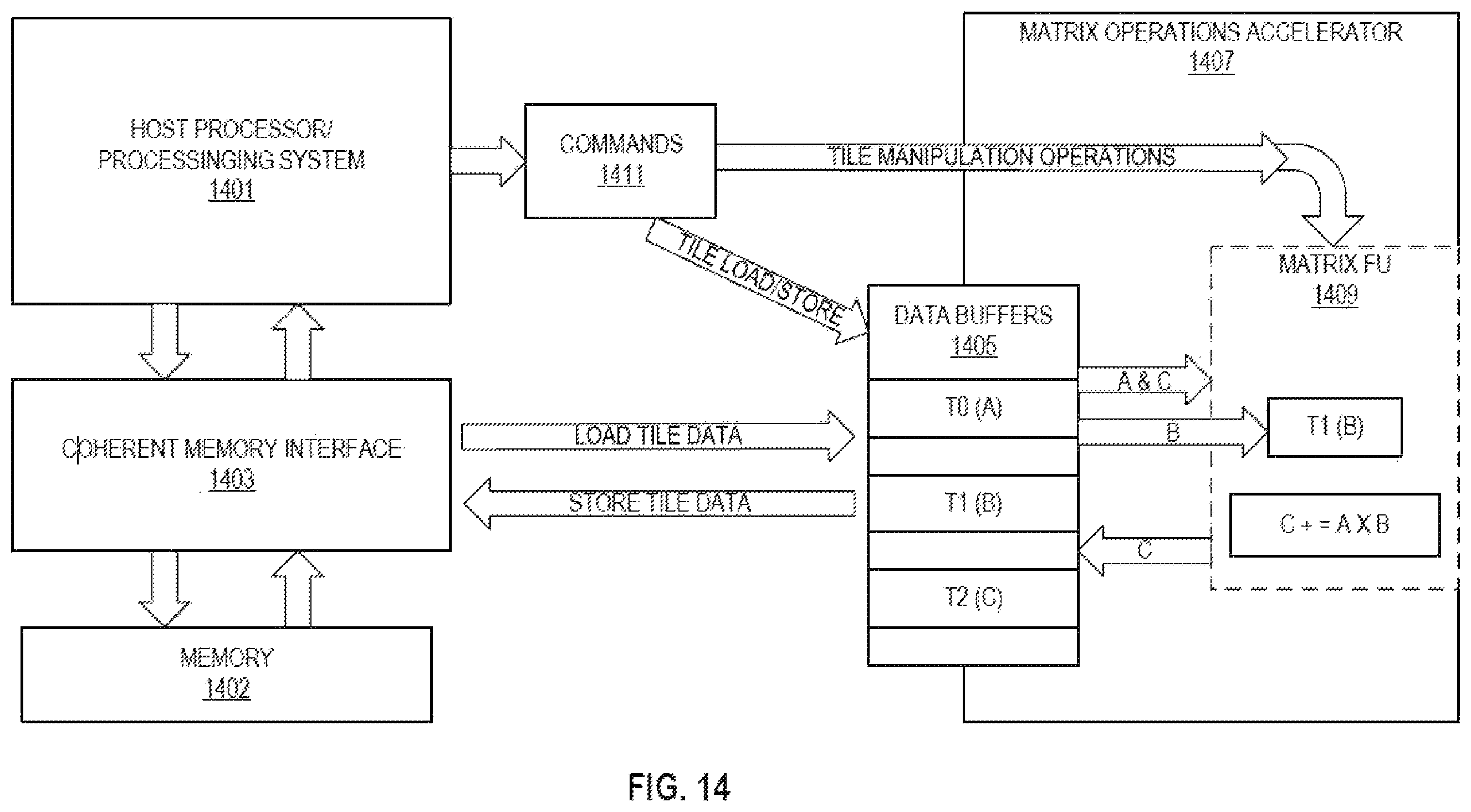 Patent US12174911 Figure 15 – Apparatus and method for complex matrix multiplication