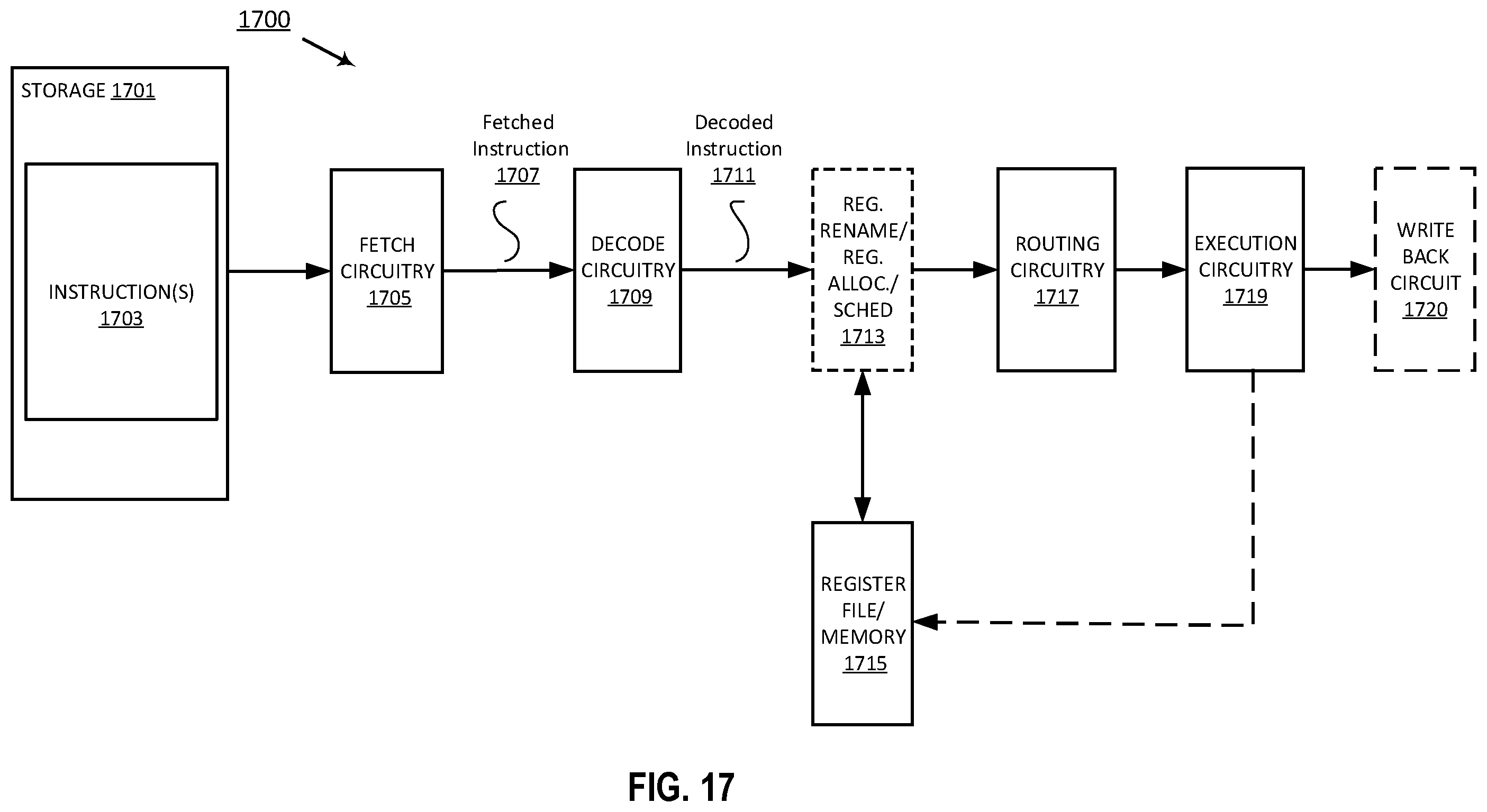 Patent US12174911 Figure 17 – Apparatus and method for complex matrix multiplication