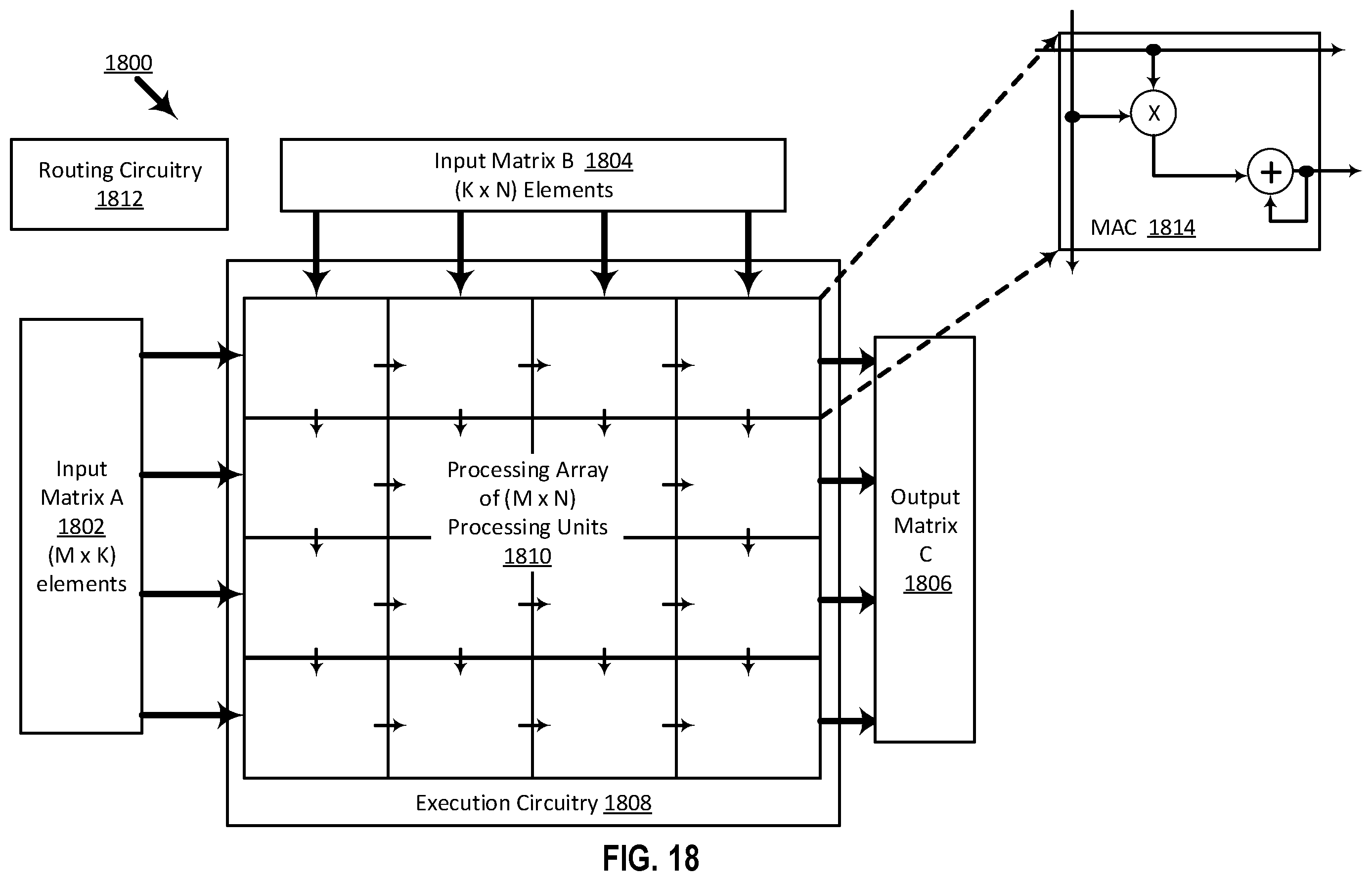 Patent US12174911 Figure 18 – Apparatus and method for complex matrix multiplication