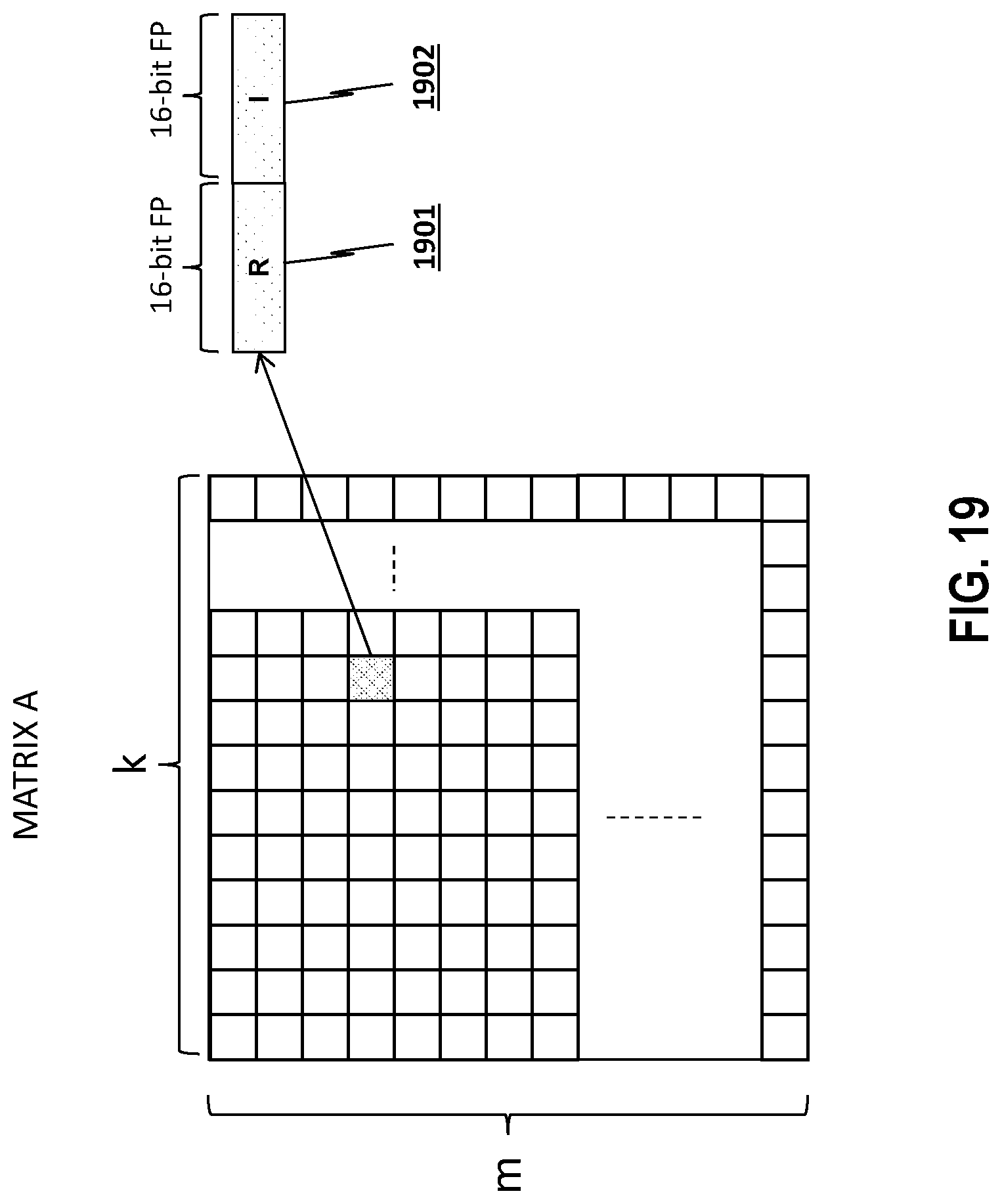 Patent US12174911 Figure 19 – Apparatus and method for complex matrix multiplication