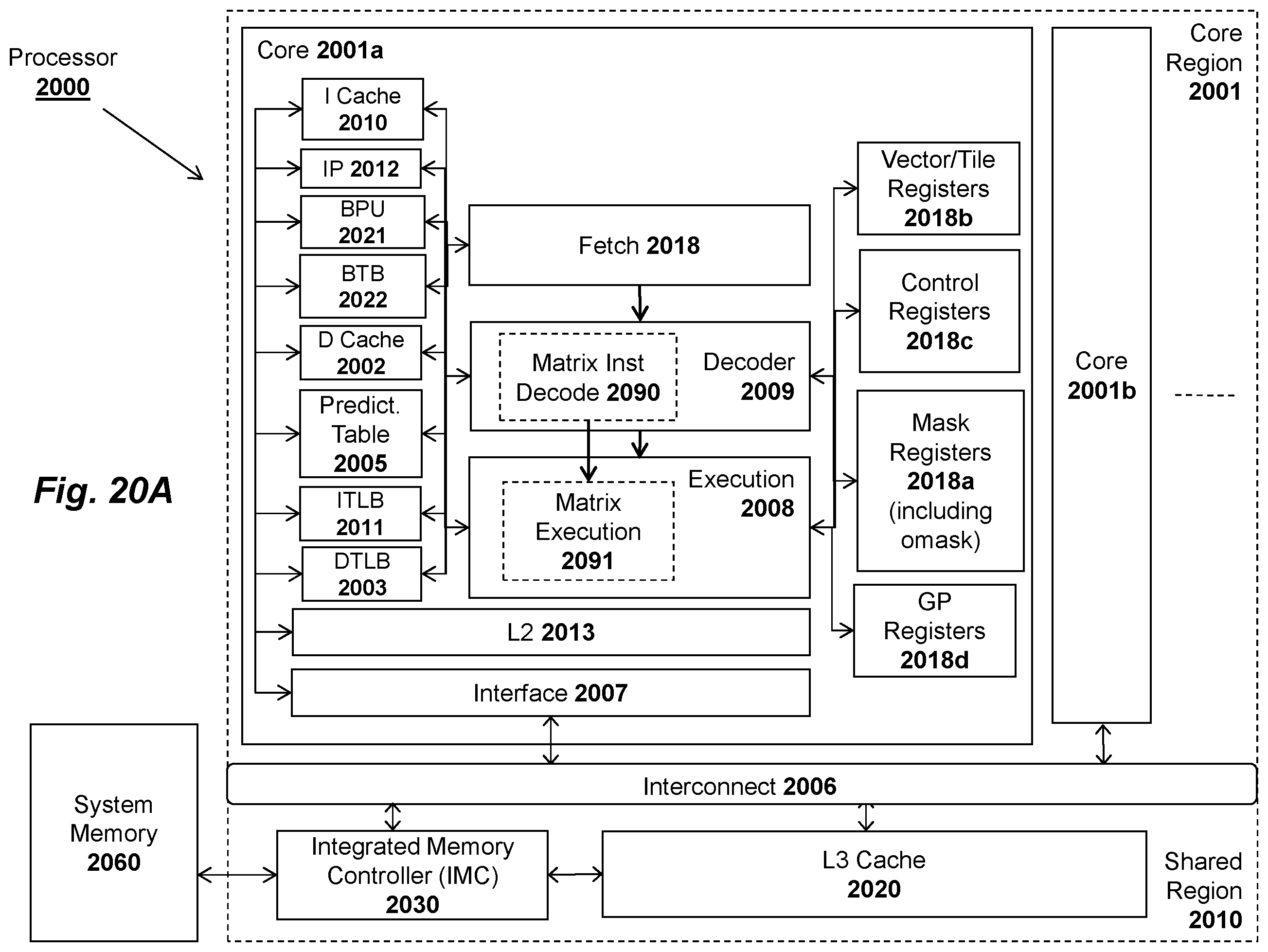 Patent US12174911 Figure 20 – Apparatus and method for complex matrix multiplication