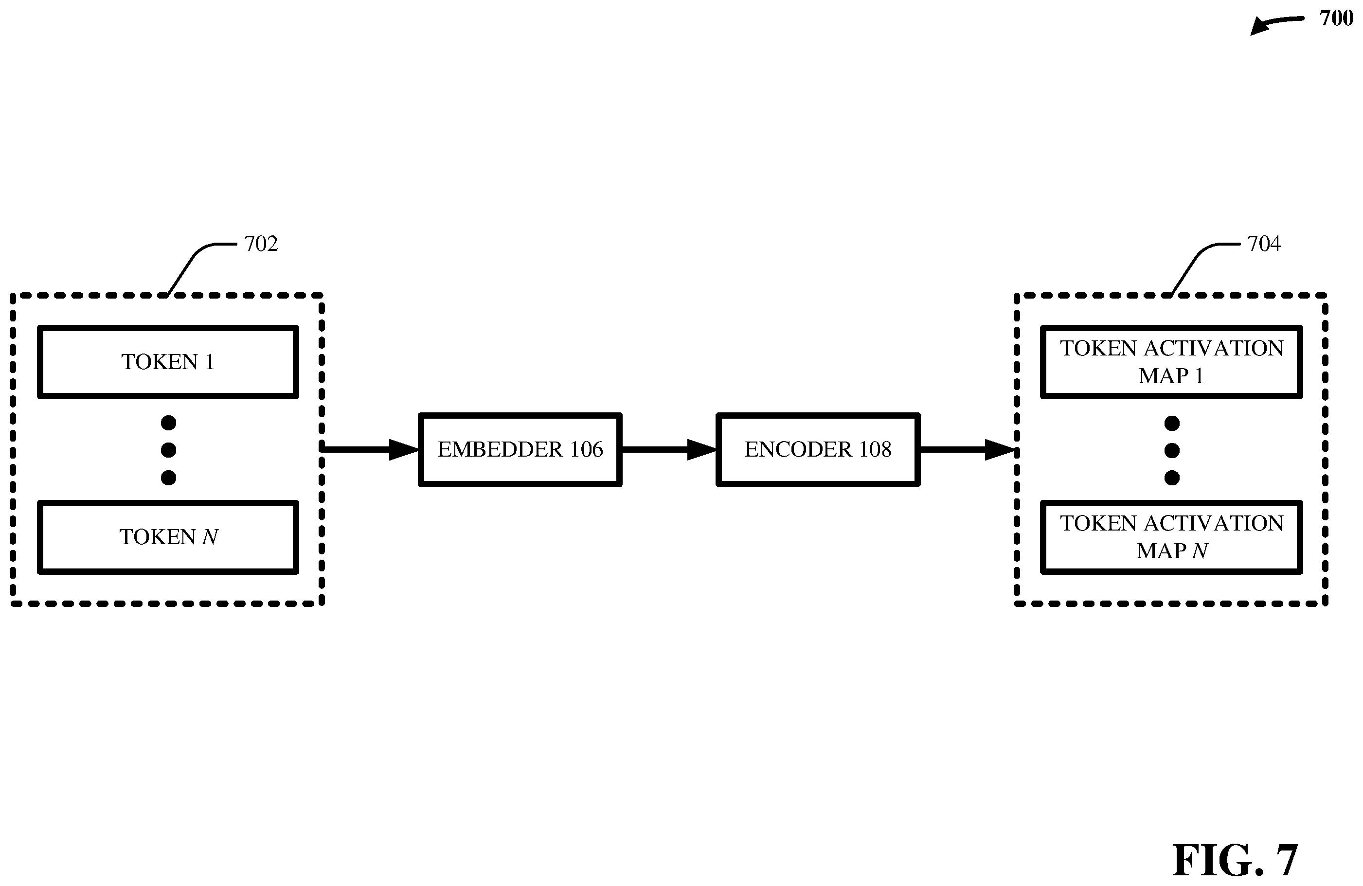 Patent US12174913 Figure 7 – Parameterized neighborhood memory adaptation