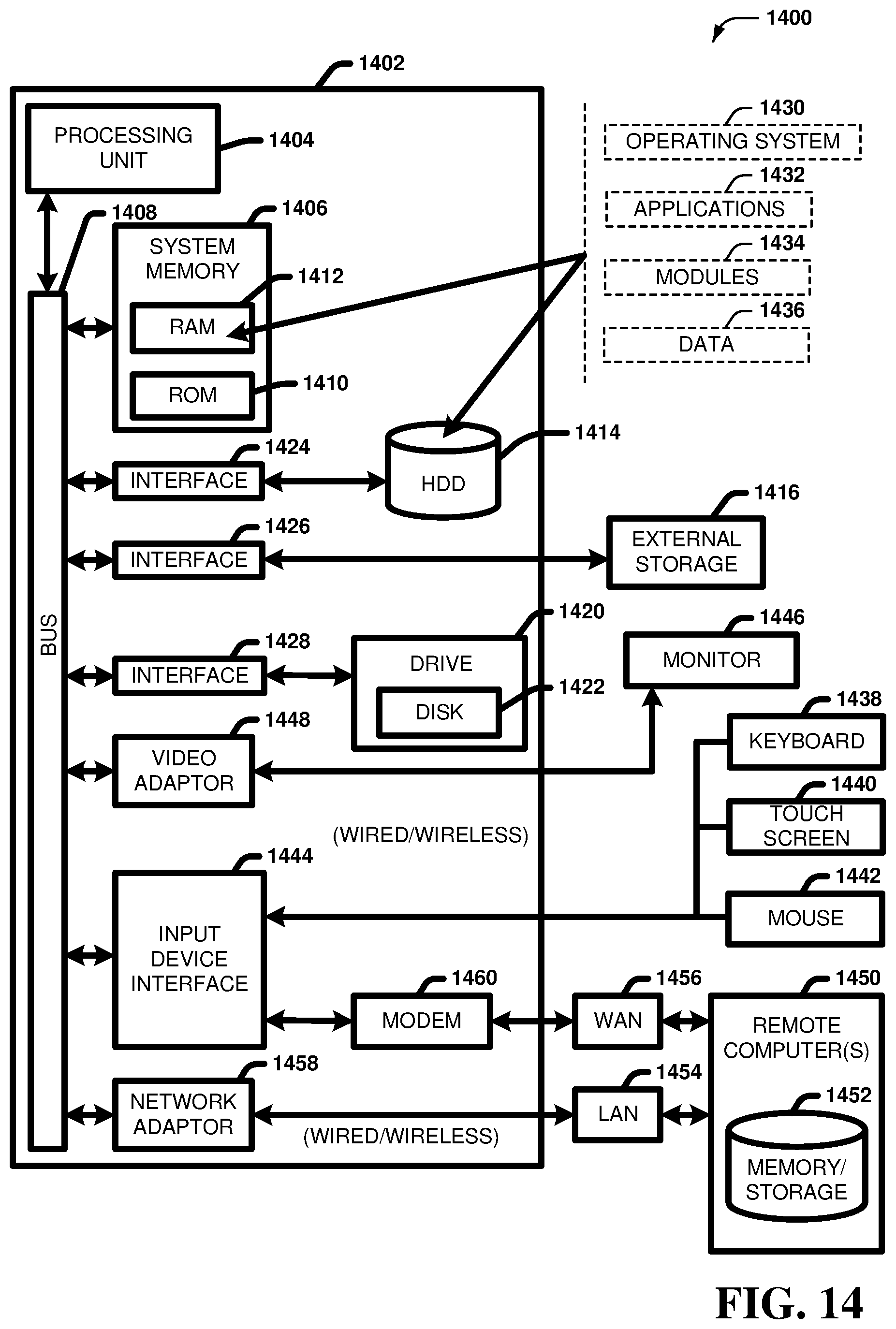 Patent US12174913 Figure 14 – Parameterized neighborhood memory adaptation