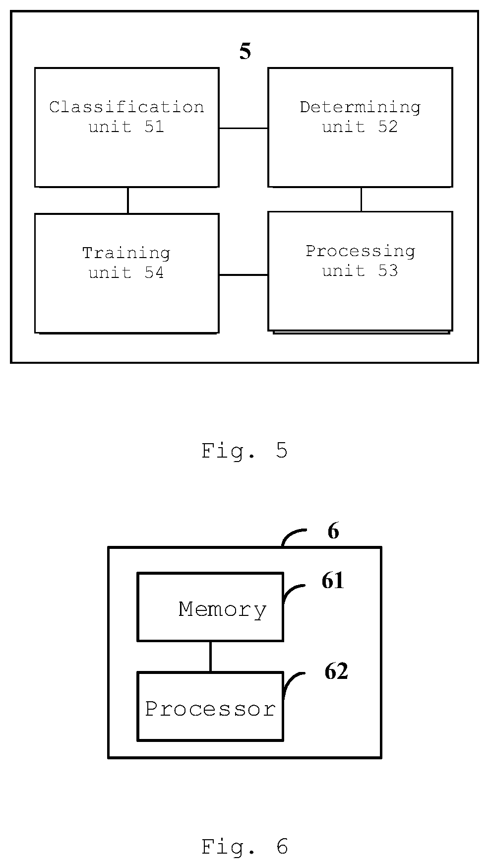 Patent US12174914 Figure 4 – Image data classification method, device and system