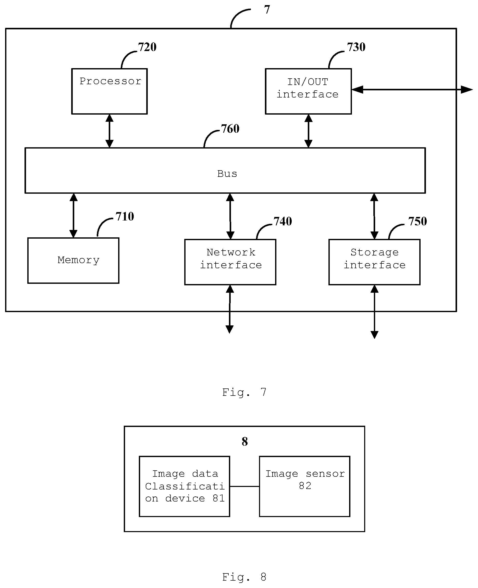 Patent US12174914 Figure 5 – Image data classification method, device and system