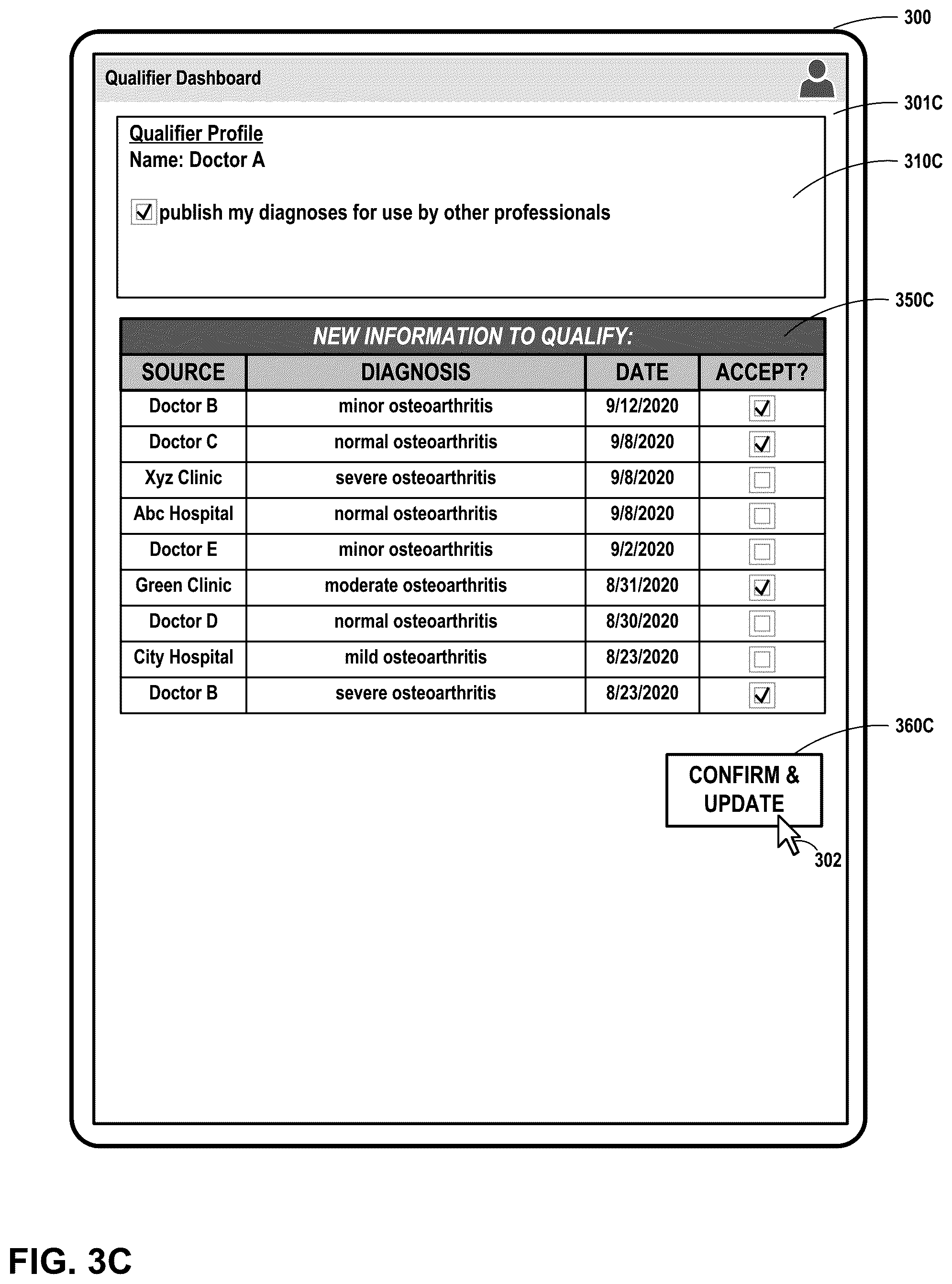 Patent US12174915 Figure 5 – Progressive machine learning using a qualifier