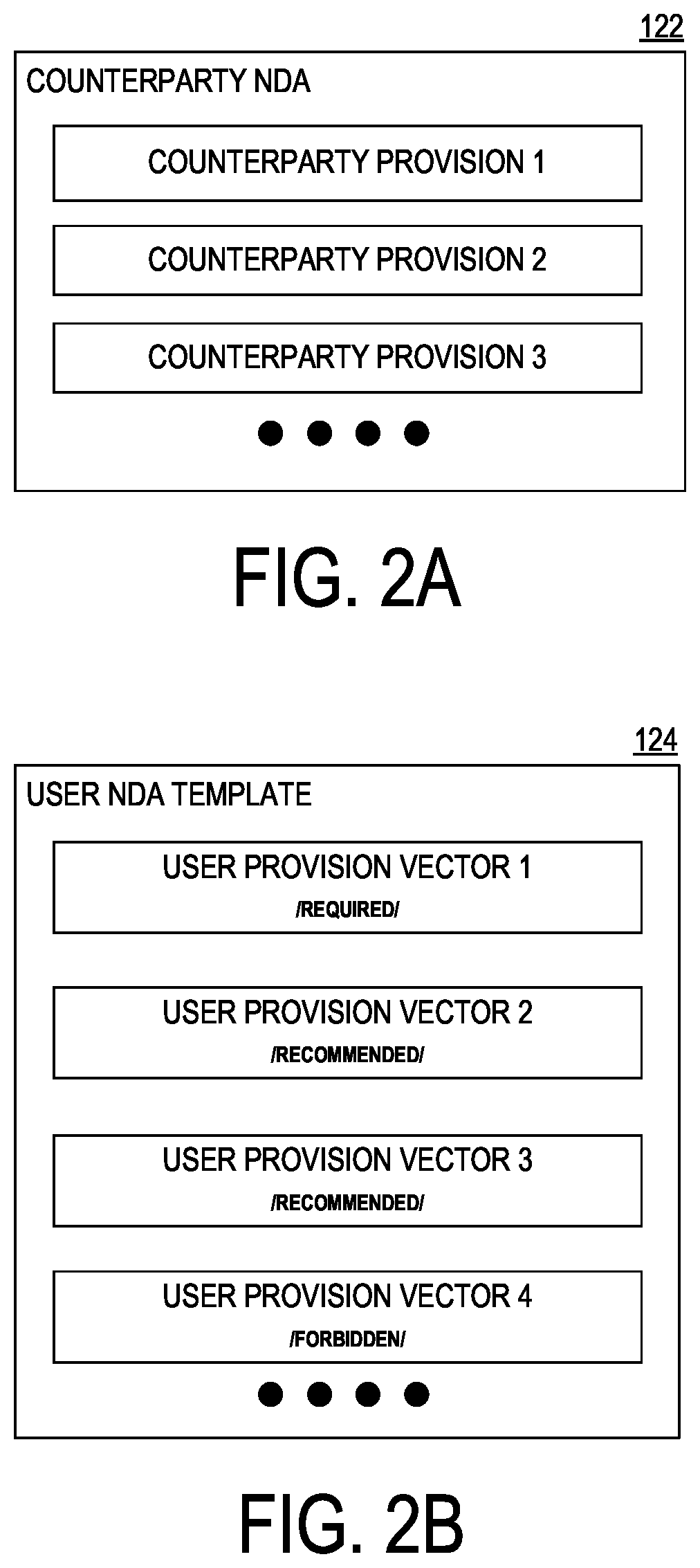 Patent US12174916 Figure 2 – Method and apparatus for contract analysis