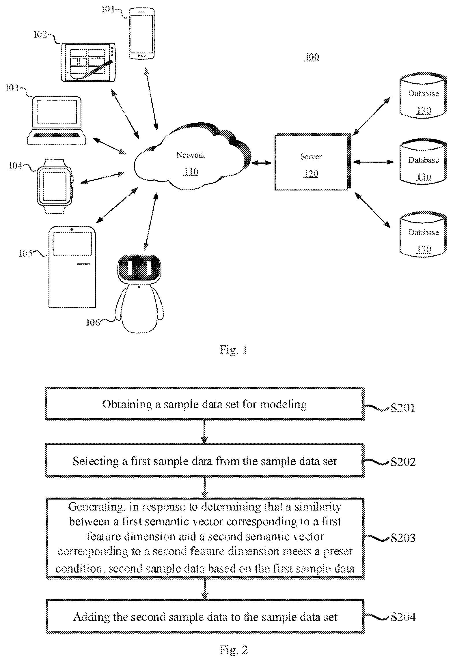 Patent US12174917 — Data processing method — Figure 1