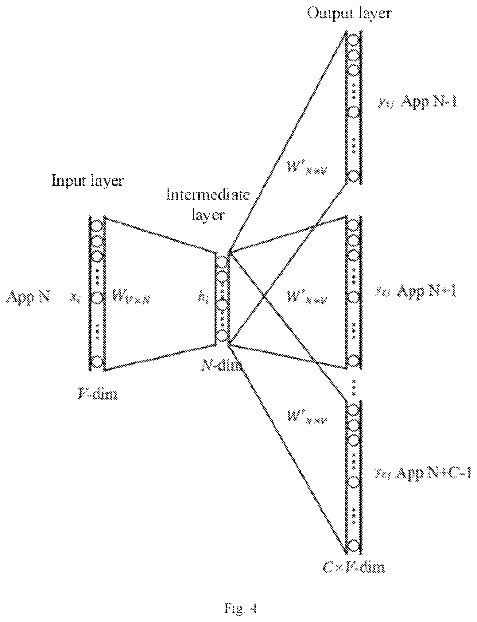 Patent US12174917 Figure 3 – Data processing method