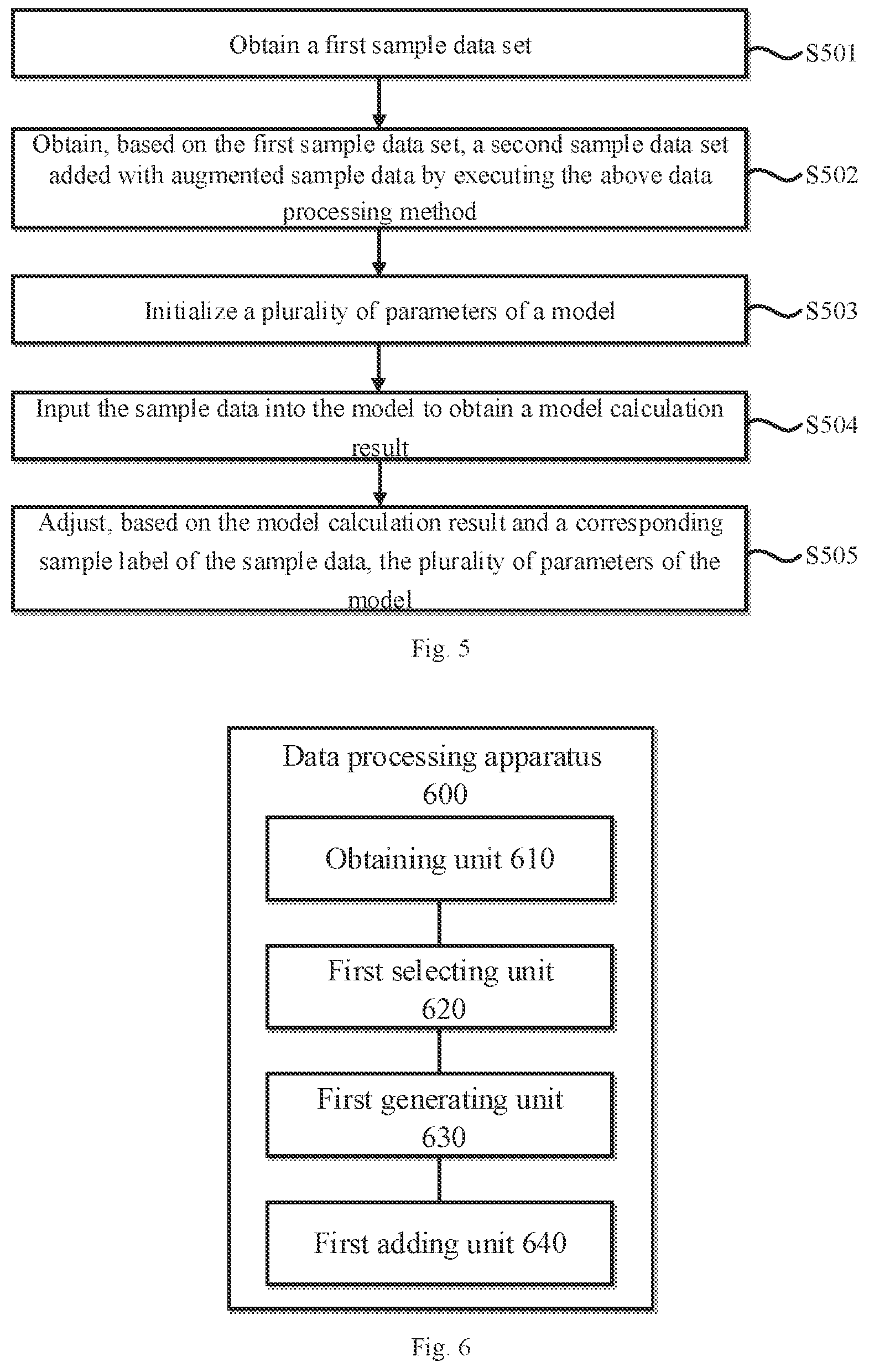 Patent US12174917 Figure 4 – Data processing method