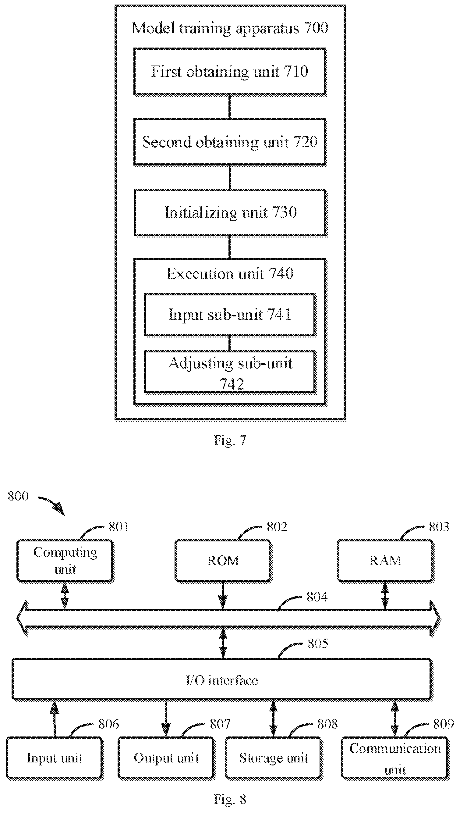 Patent US12174917 Figure 5 – Data processing method