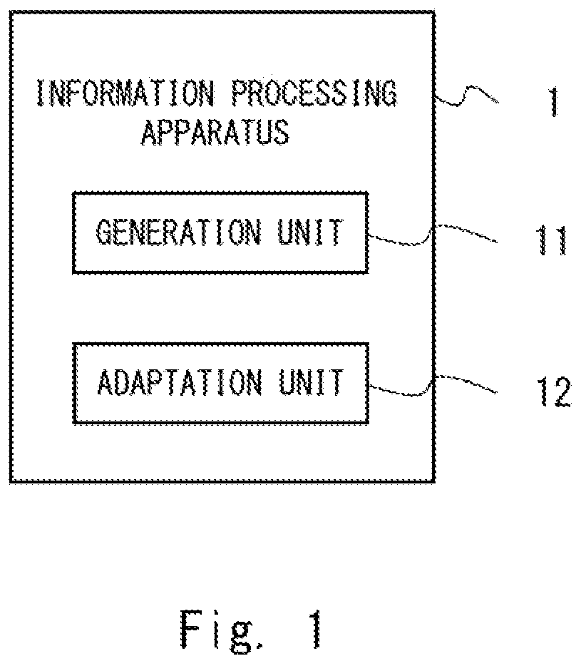Patent US12174918 — Information processing apparatus and system, and model adaptation method and non-transitory computer readable medium storing program — Figure 1