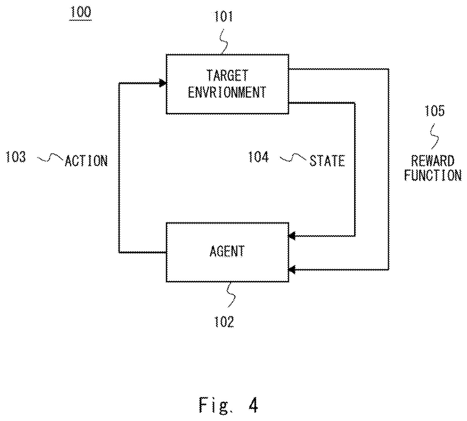 Patent US12174918 Figure 4 – Information processing apparatus and system, and model adaptation method and non-transitory computer readable medium storing program