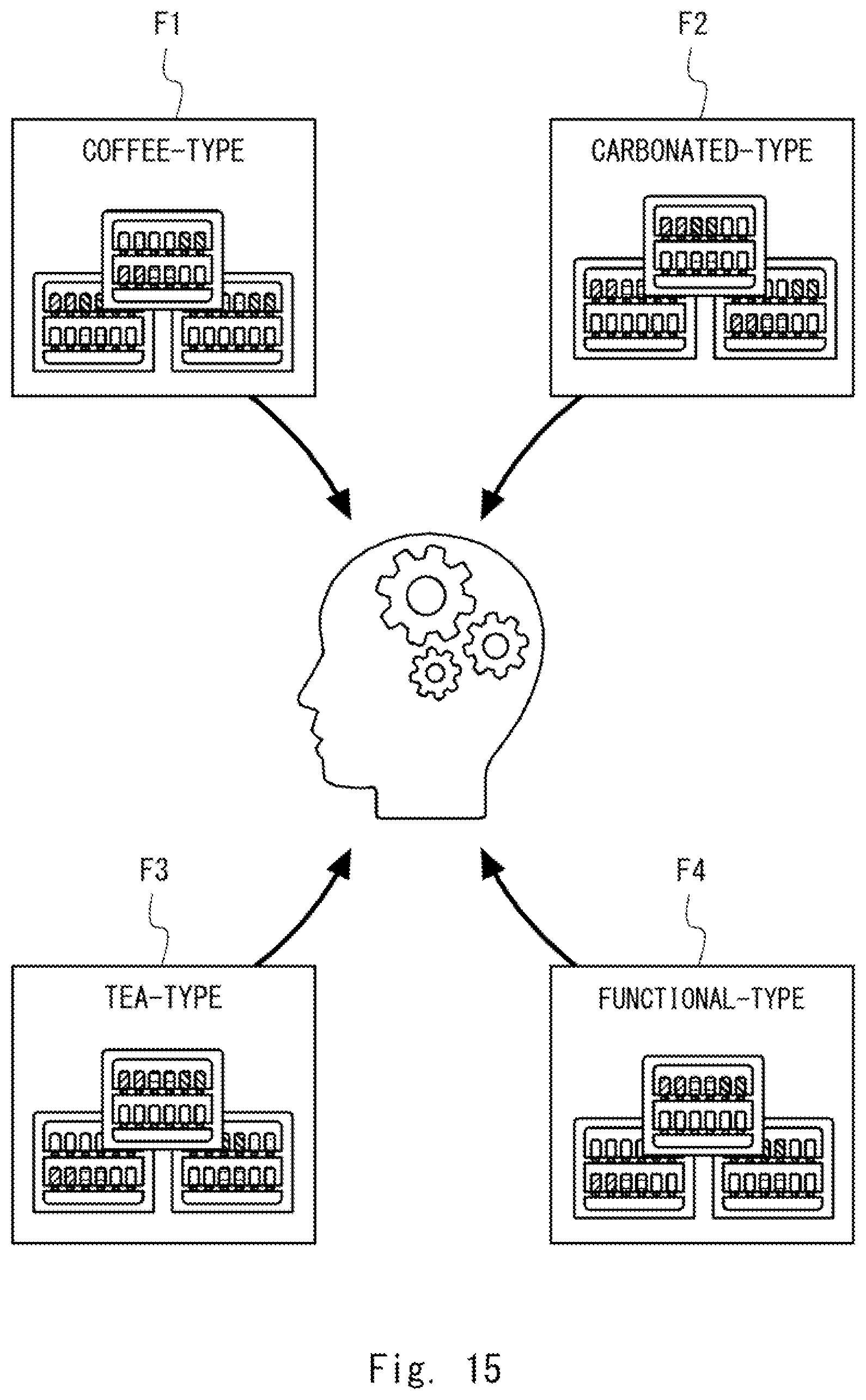 Patent US12174918 Figure 15 – Information processing apparatus and system, and model adaptation method and non-transitory computer readable medium storing program
