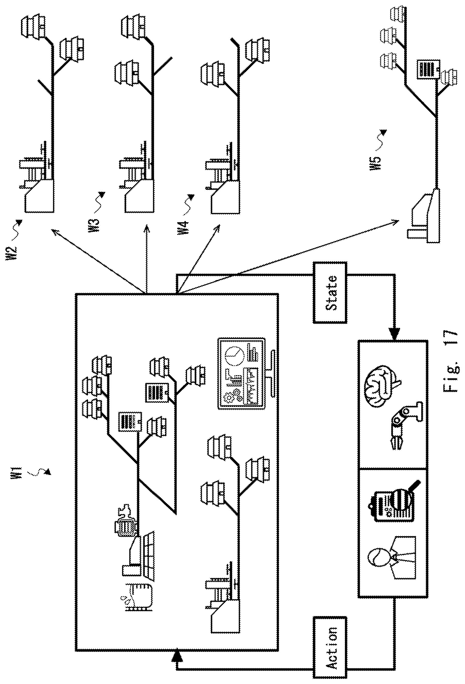 Patent US12174918 Figure 17 – Information processing apparatus and system, and model adaptation method and non-transitory computer readable medium storing program