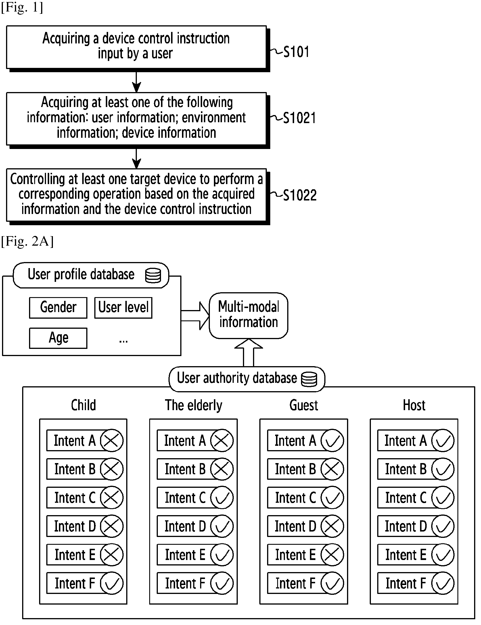Patent US12174919 Figure 1 – Method and apparatus for controlling smart device to perform corresponding operations