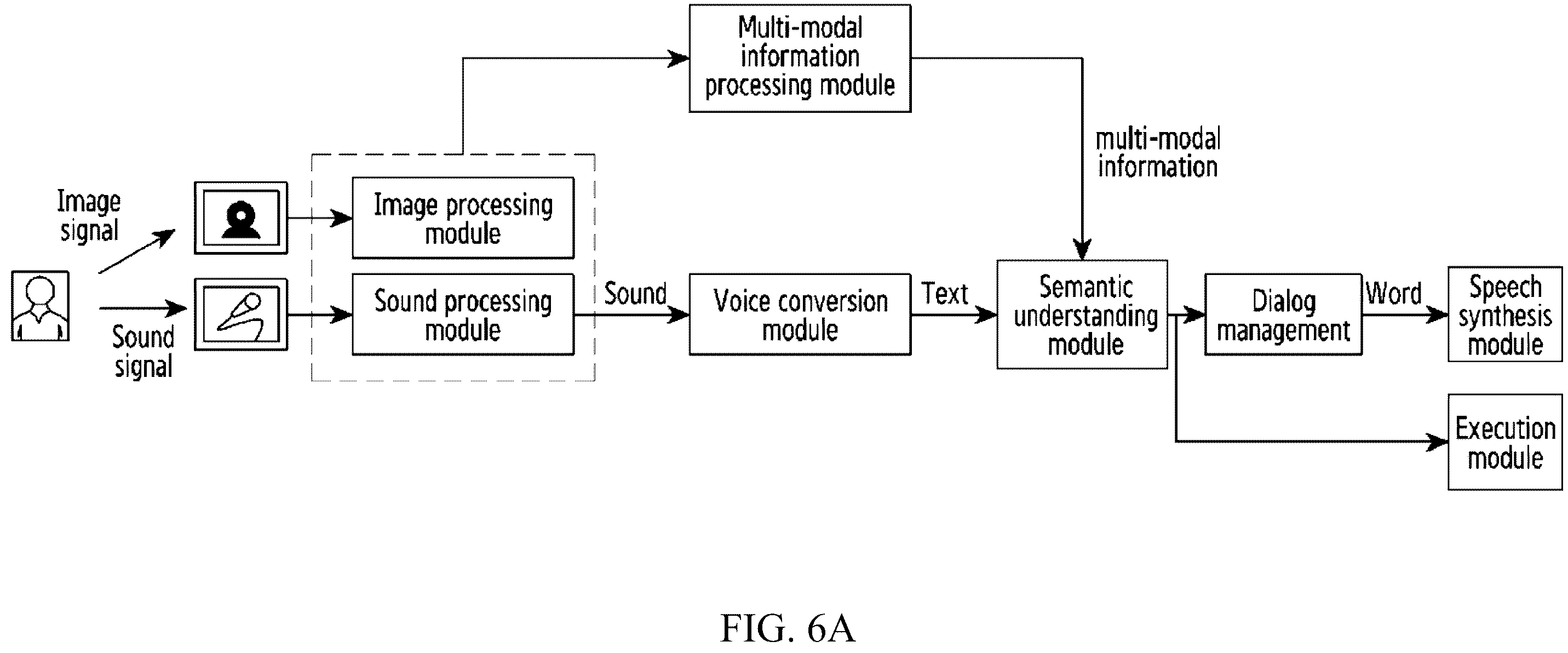 Patent US12174919 Figure 7 – Method and apparatus for controlling smart device to perform corresponding operations