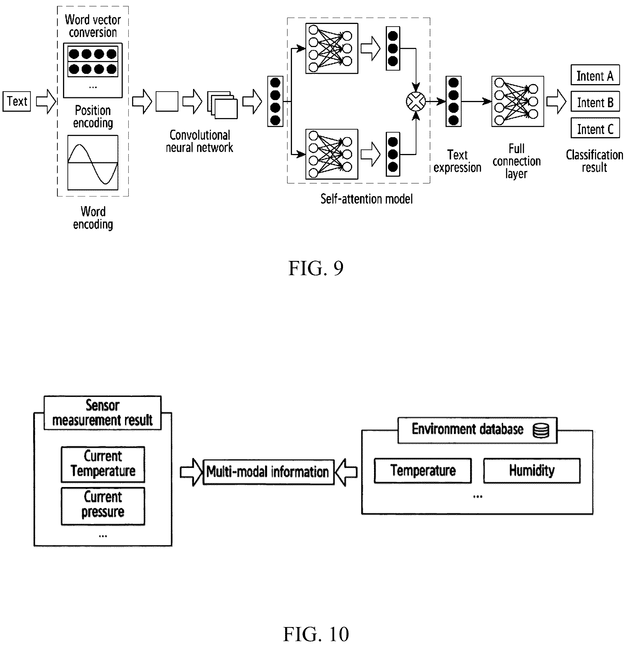 Patent US12174919 Figure 11 – Method and apparatus for controlling smart device to perform corresponding operations