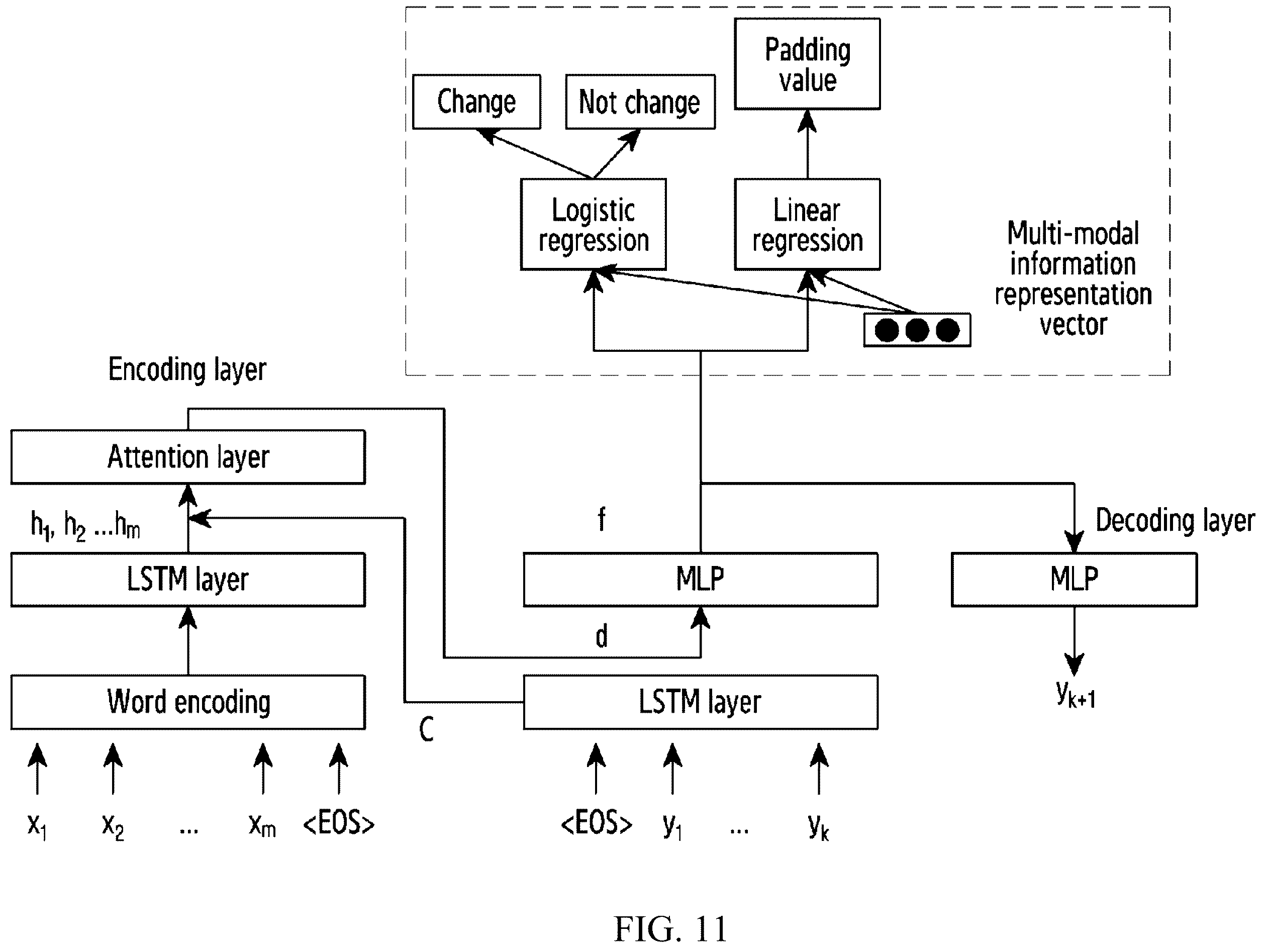 Patent US12174919 Figure 12 – Method and apparatus for controlling smart device to perform corresponding operations