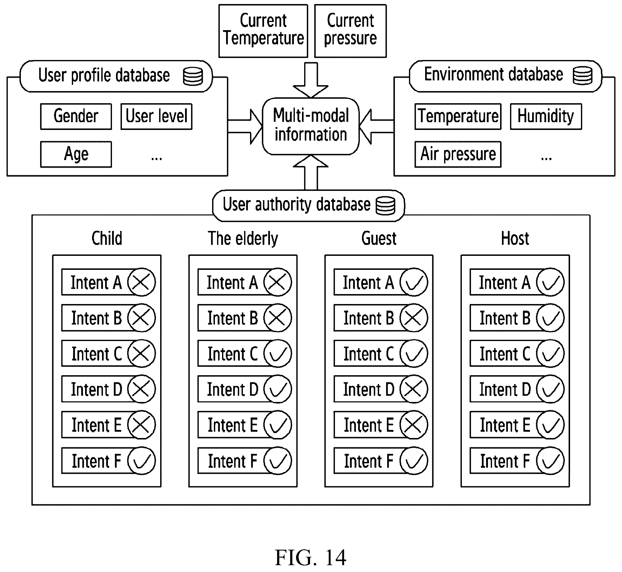 Patent US12174919 Figure 15 – Method and apparatus for controlling smart device to perform corresponding operations