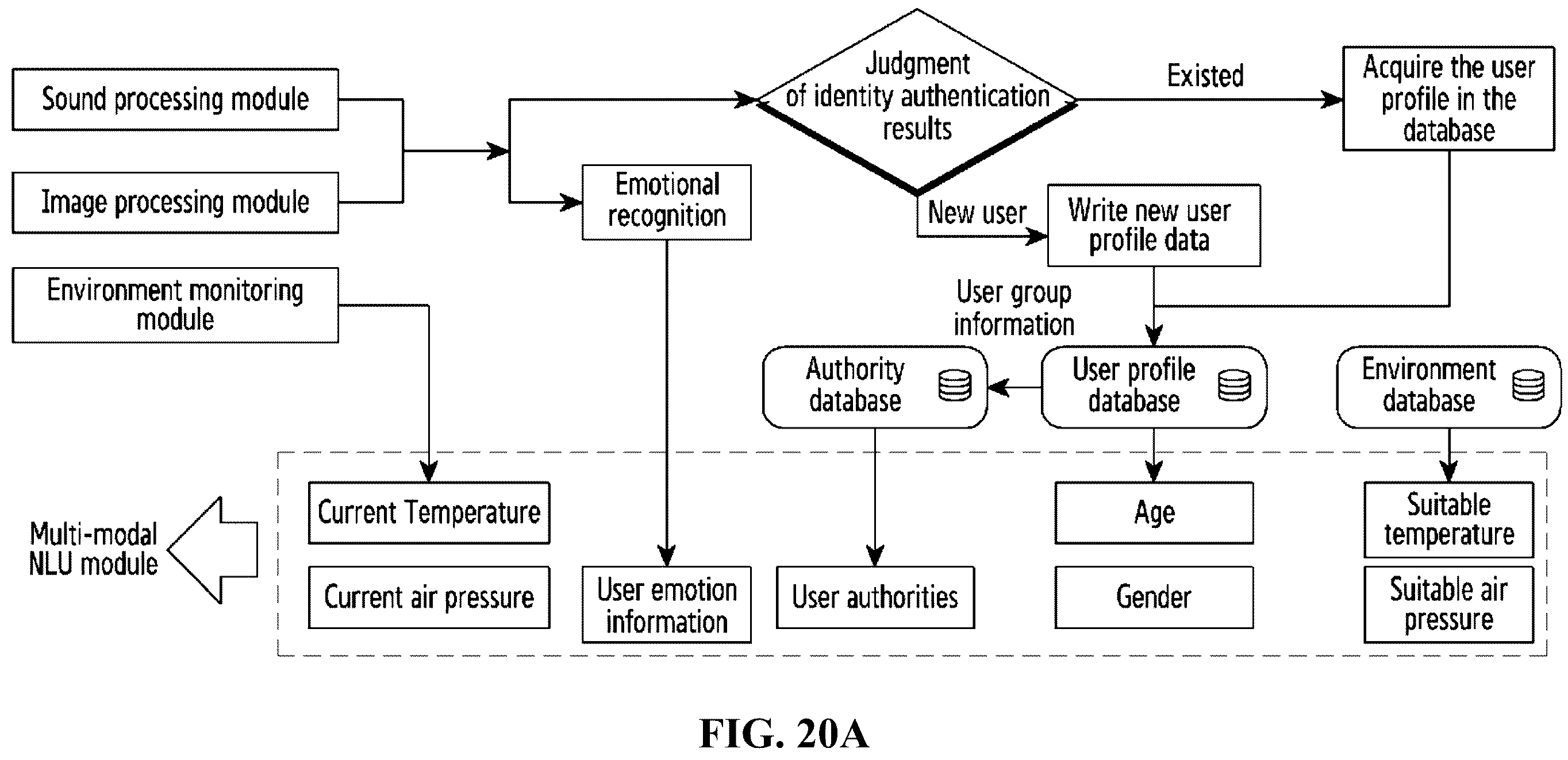 Patent US12174919 Figure 19 – Method and apparatus for controlling smart device to perform corresponding operations