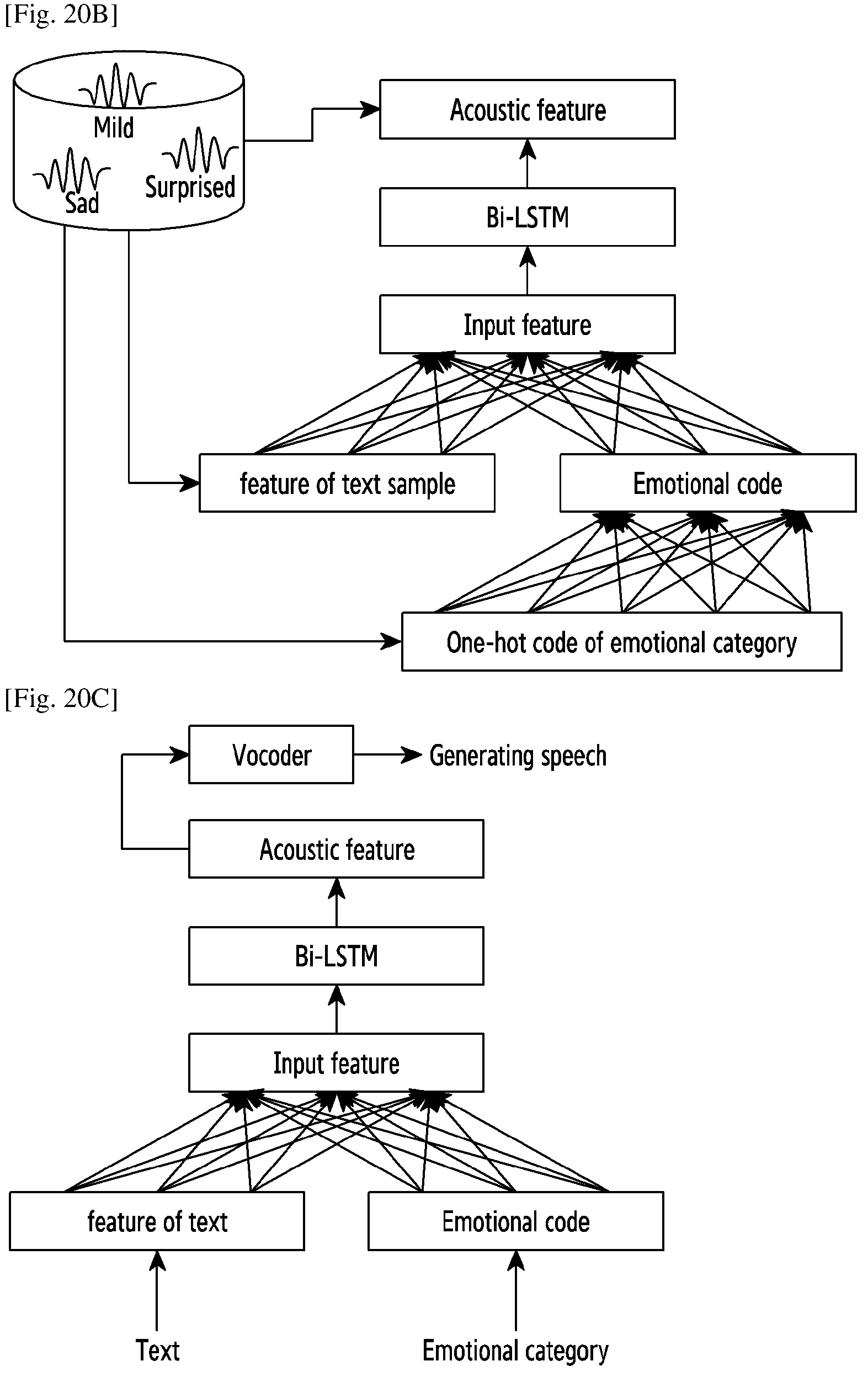 Patent US12174919 Figure 20 – Method and apparatus for controlling smart device to perform corresponding operations