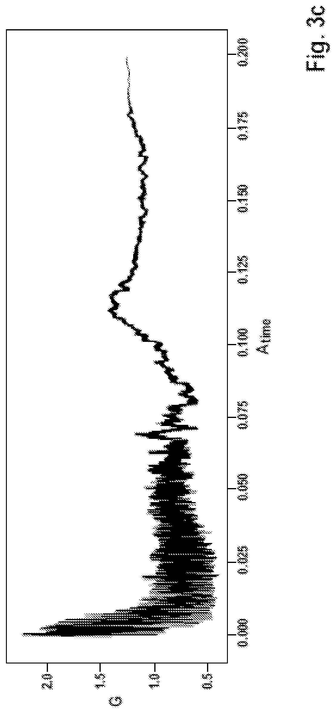 Patent US12174920 Figure 4 – Method and apparatus for determining a distance metric for determining a distance dimension of heterogeneous data points