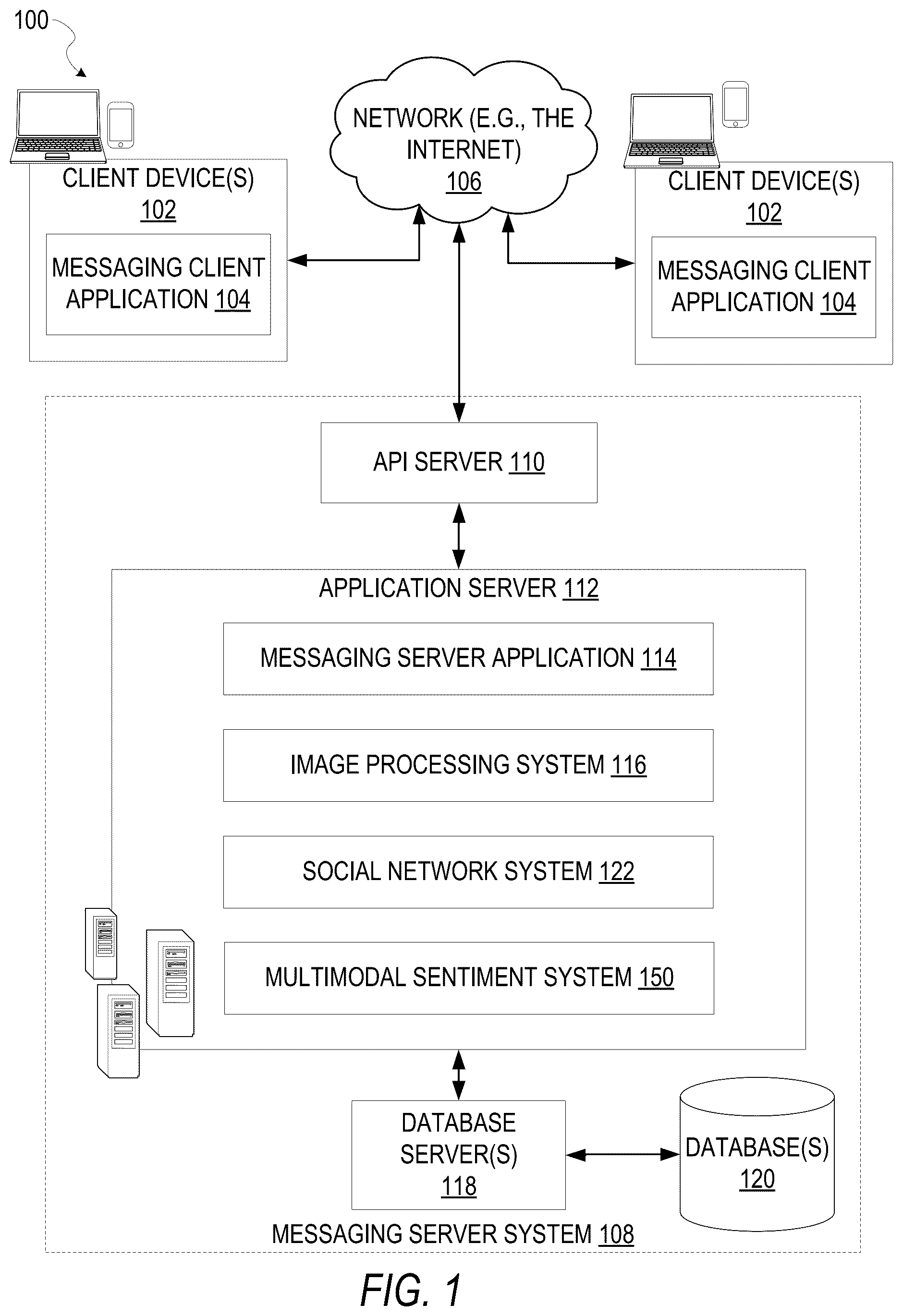 Patent US12174921 — Multimodal sentiment classification — Figure 1