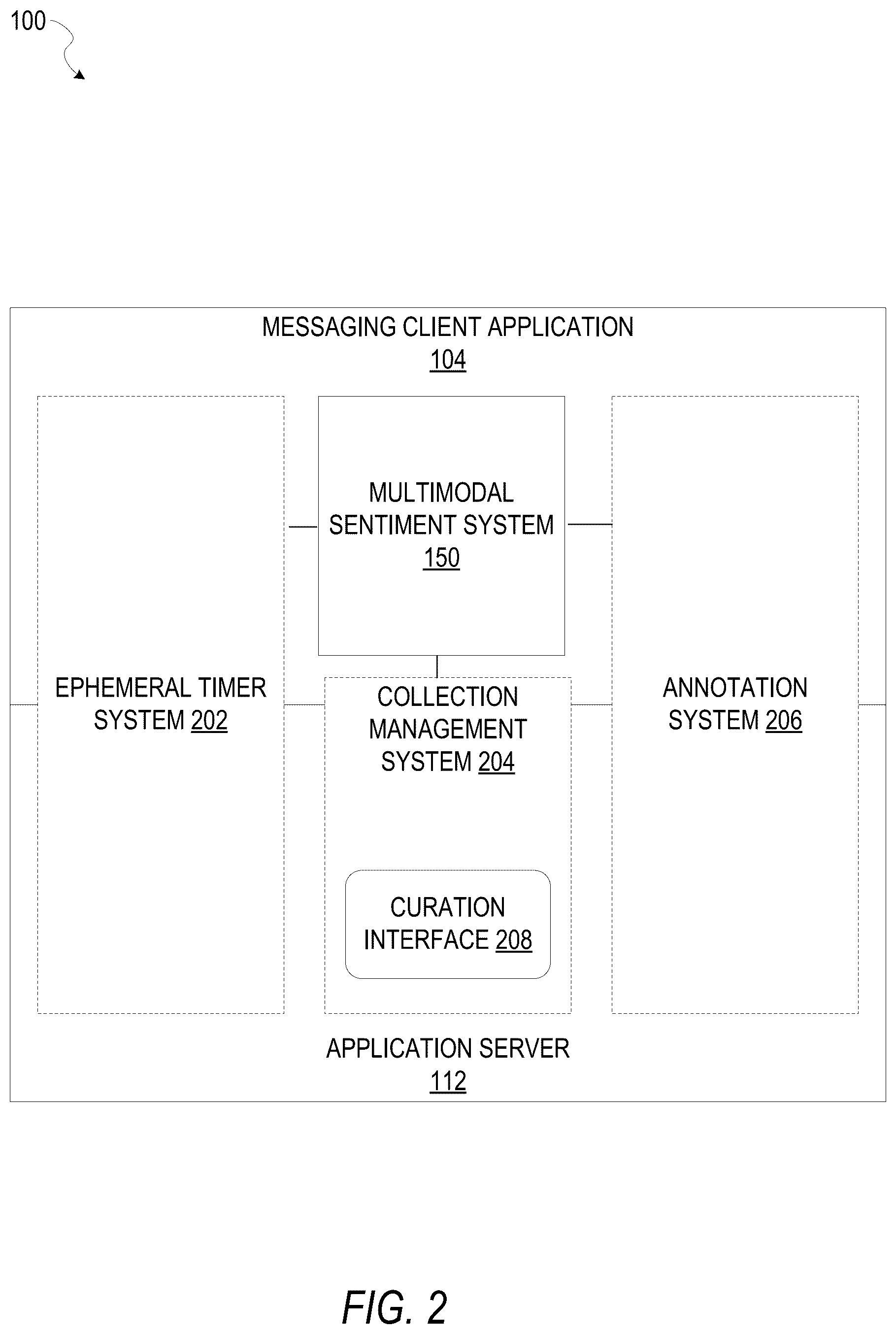 Patent US12174921 Figure 2 – Multimodal sentiment classification