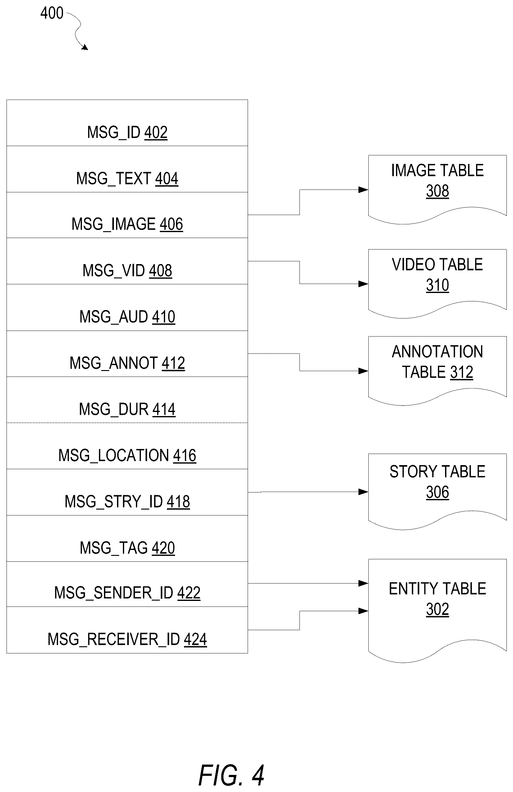 Patent US12174921 Figure 4 – Multimodal sentiment classification