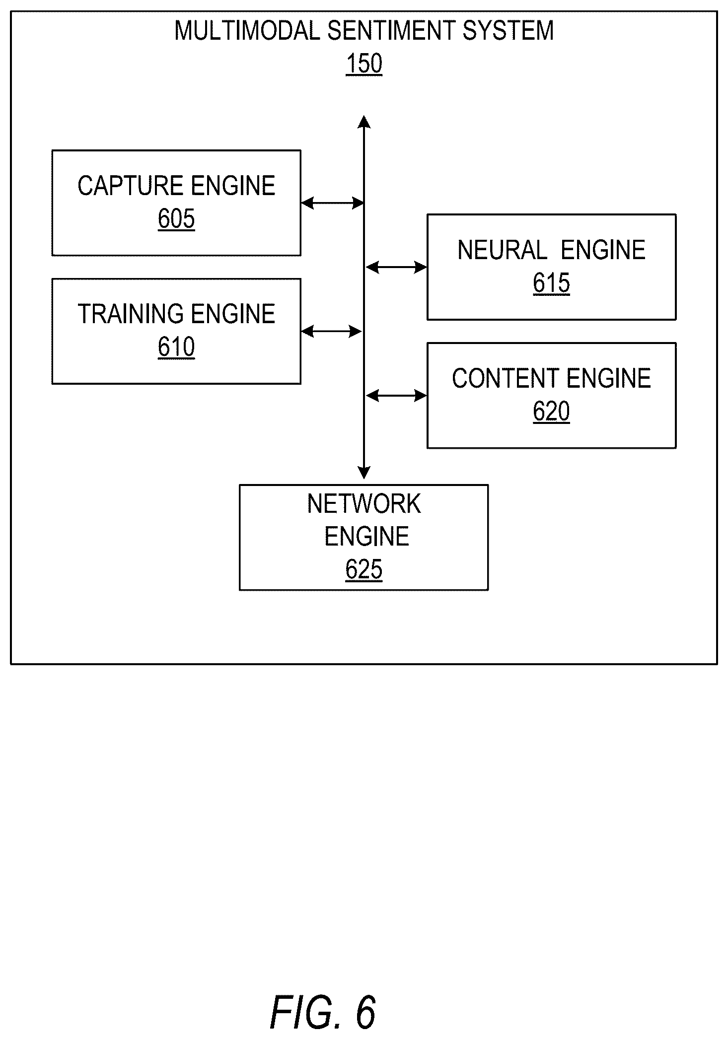 Patent US12174921 Figure 6 – Multimodal sentiment classification