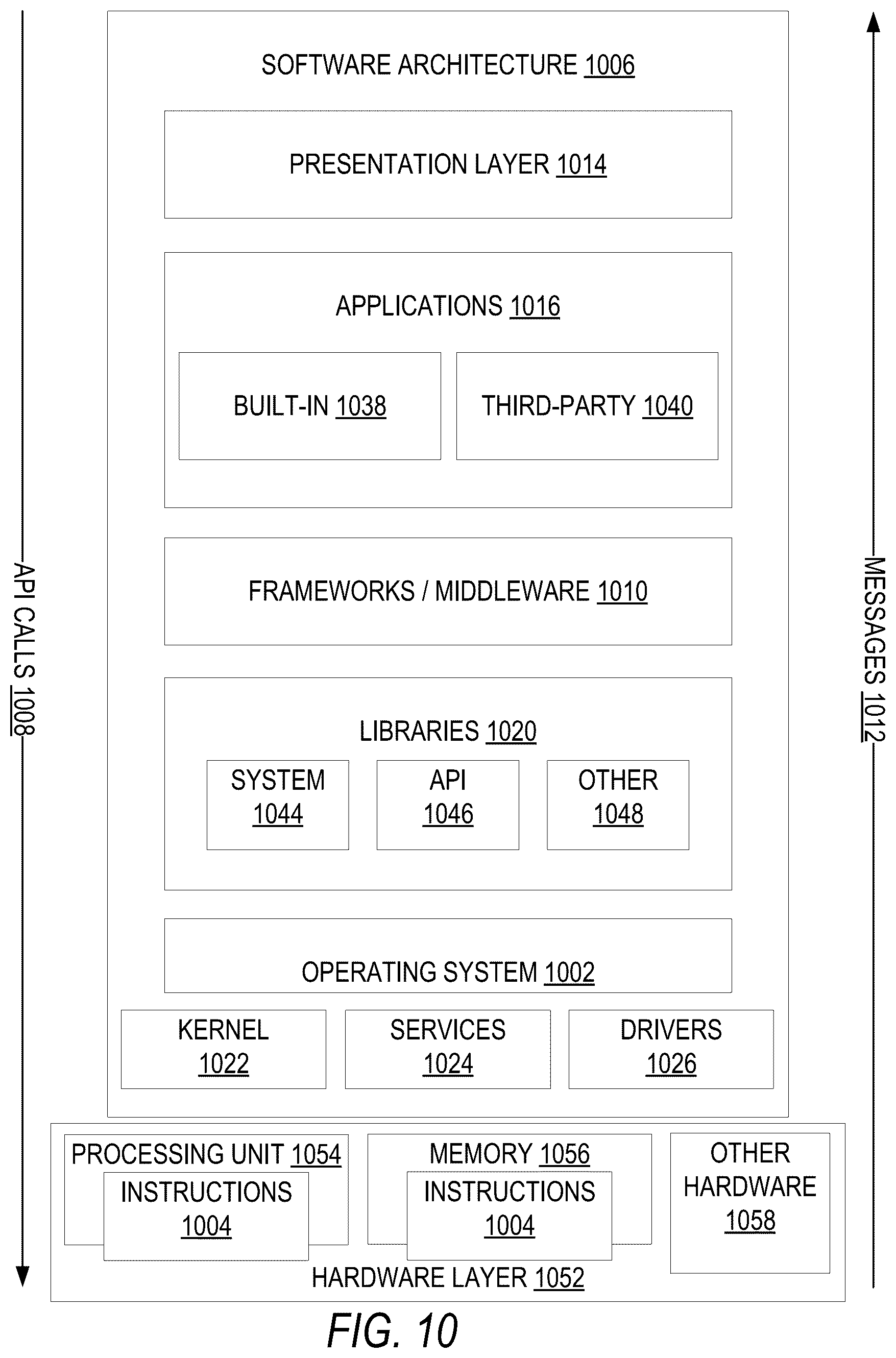 Patent US12174921 Figure 10 – Multimodal sentiment classification