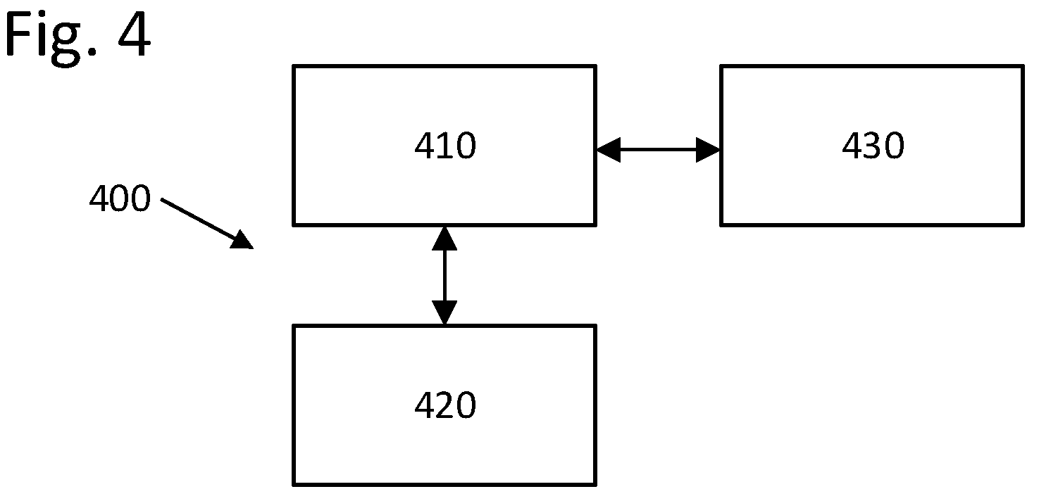 Patent US12174922 Figure 4 – Method, computer program, computer program product and system for representing visual information