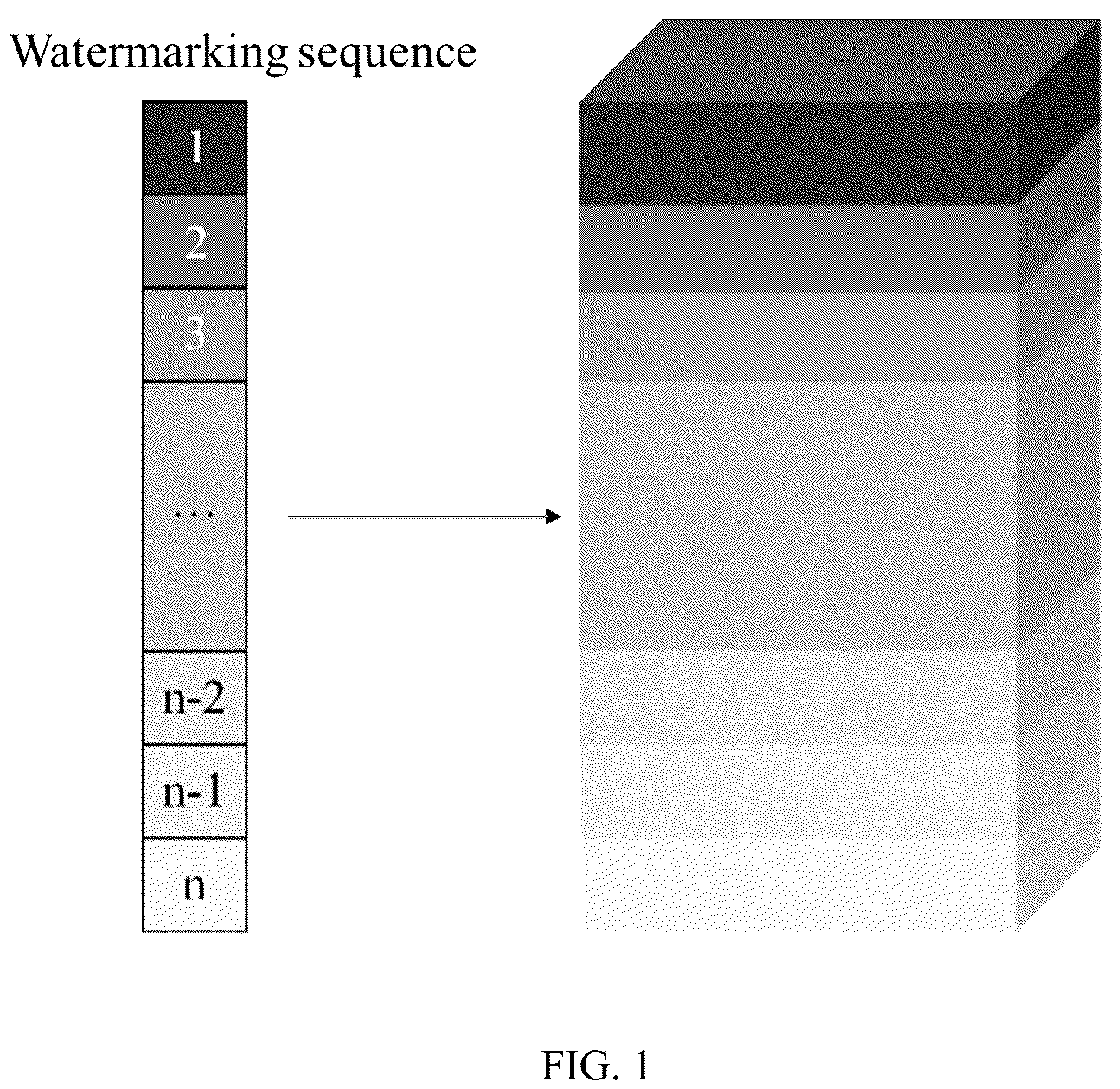 Patent US12174923 Figure 1 – Zero-watermarking method and device for BIM data, and medium