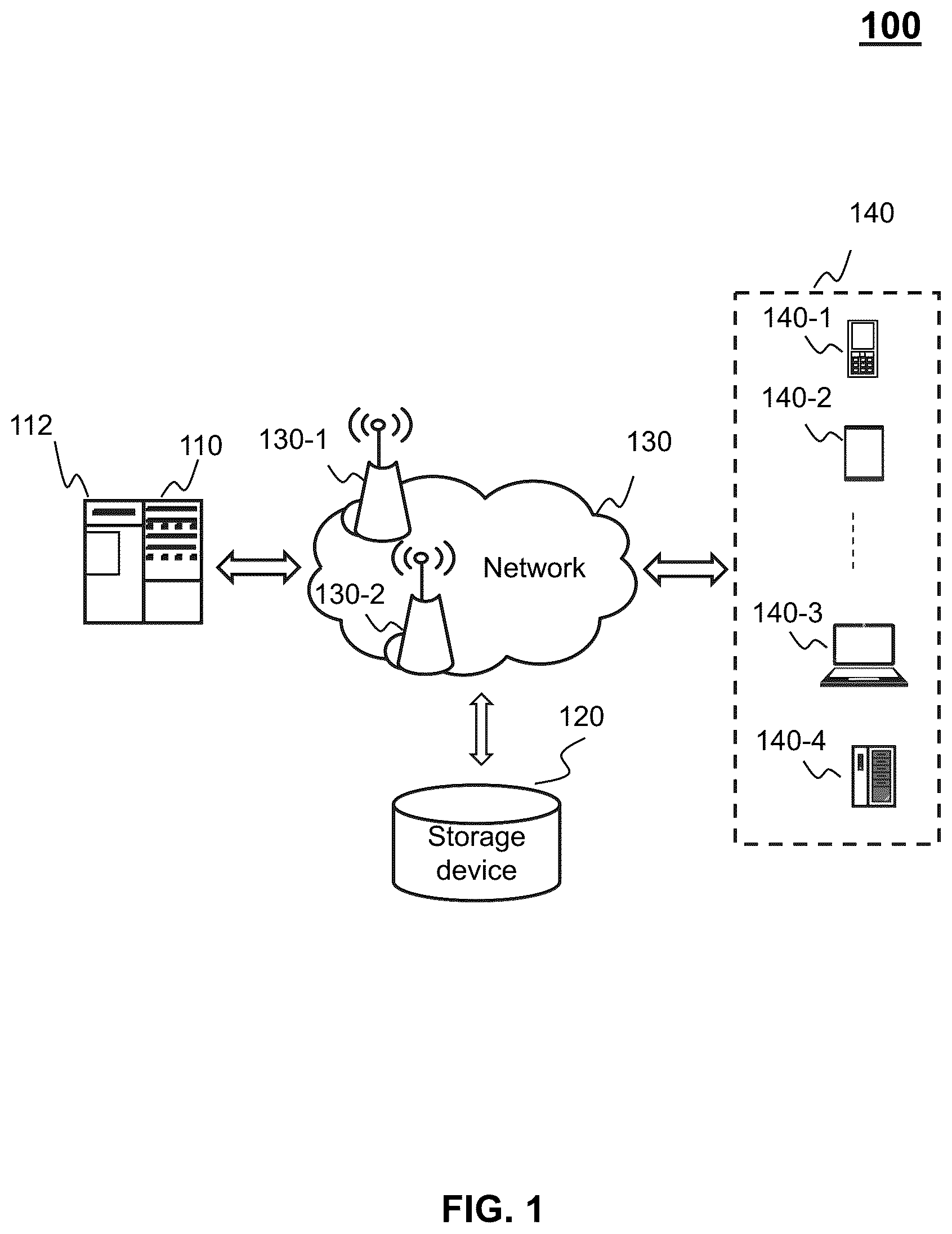 Patent US12174924 Figure 1 – Systems and methods for tracking events of a client device
