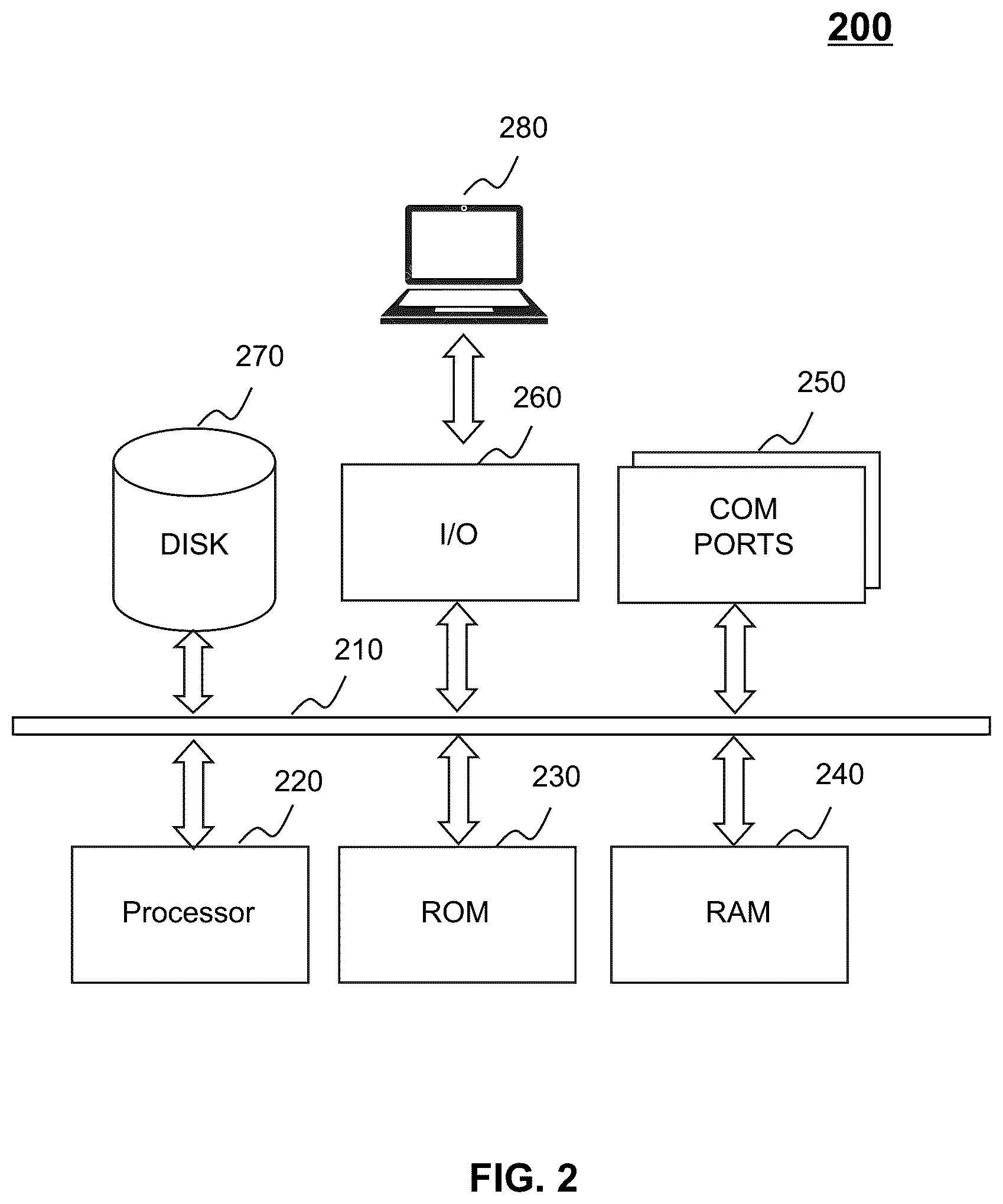 Patent US12174924 Figure 2 – Systems and methods for tracking events of a client device