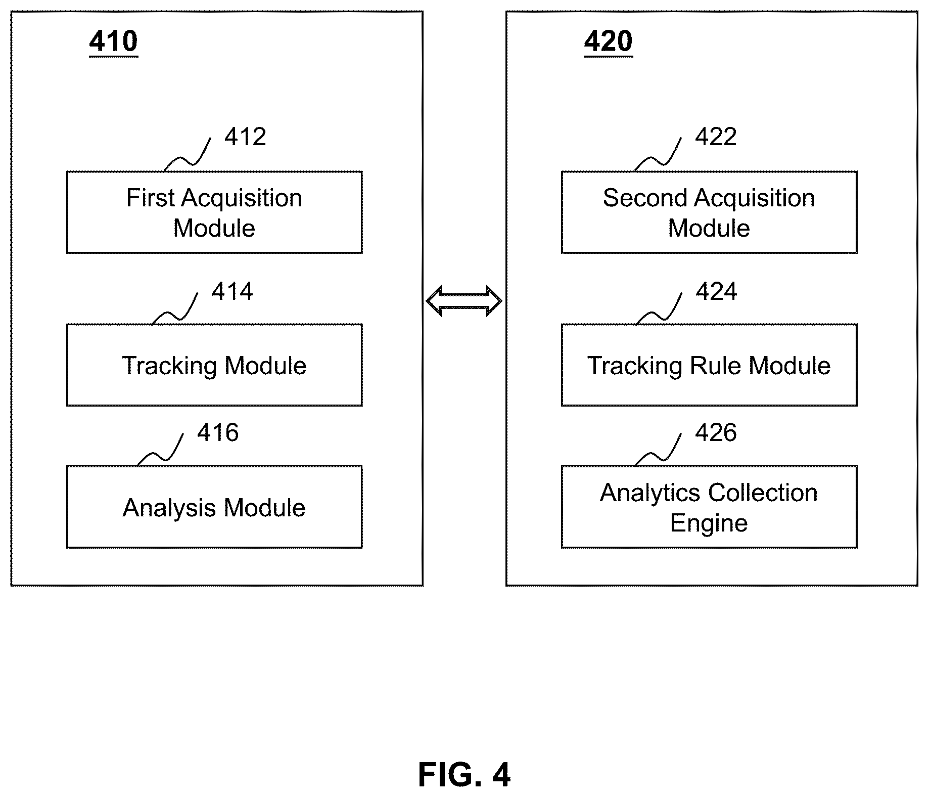 Patent US12174924 Figure 4 – Systems and methods for tracking events of a client device