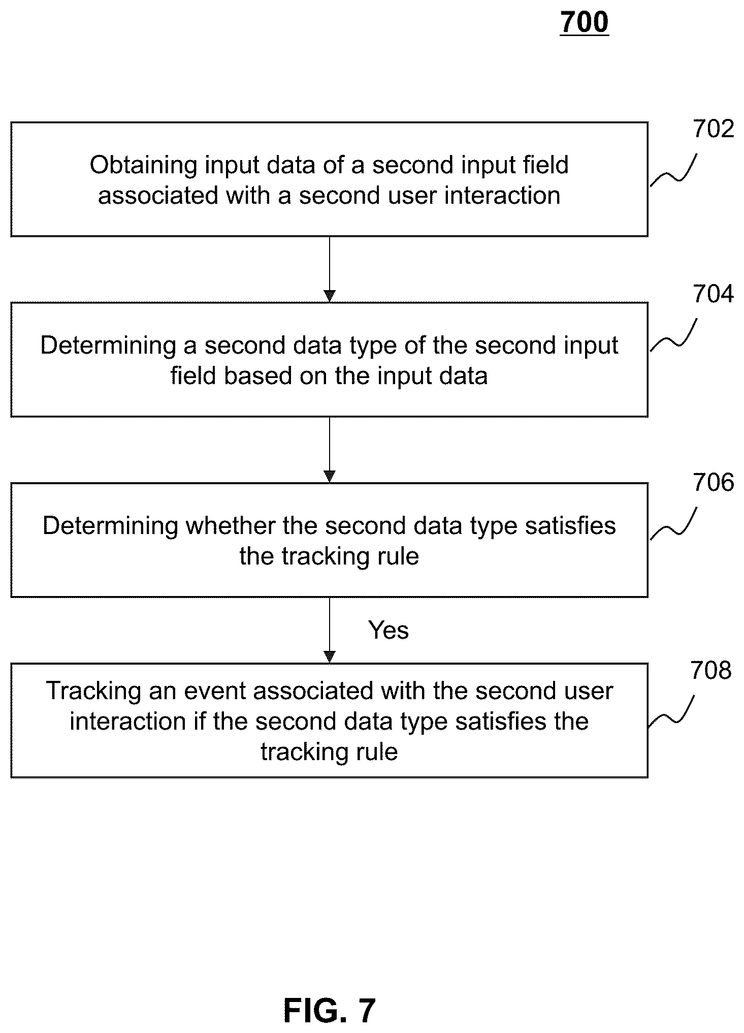 Patent US12174924 Figure 7 – Systems and methods for tracking events of a client device